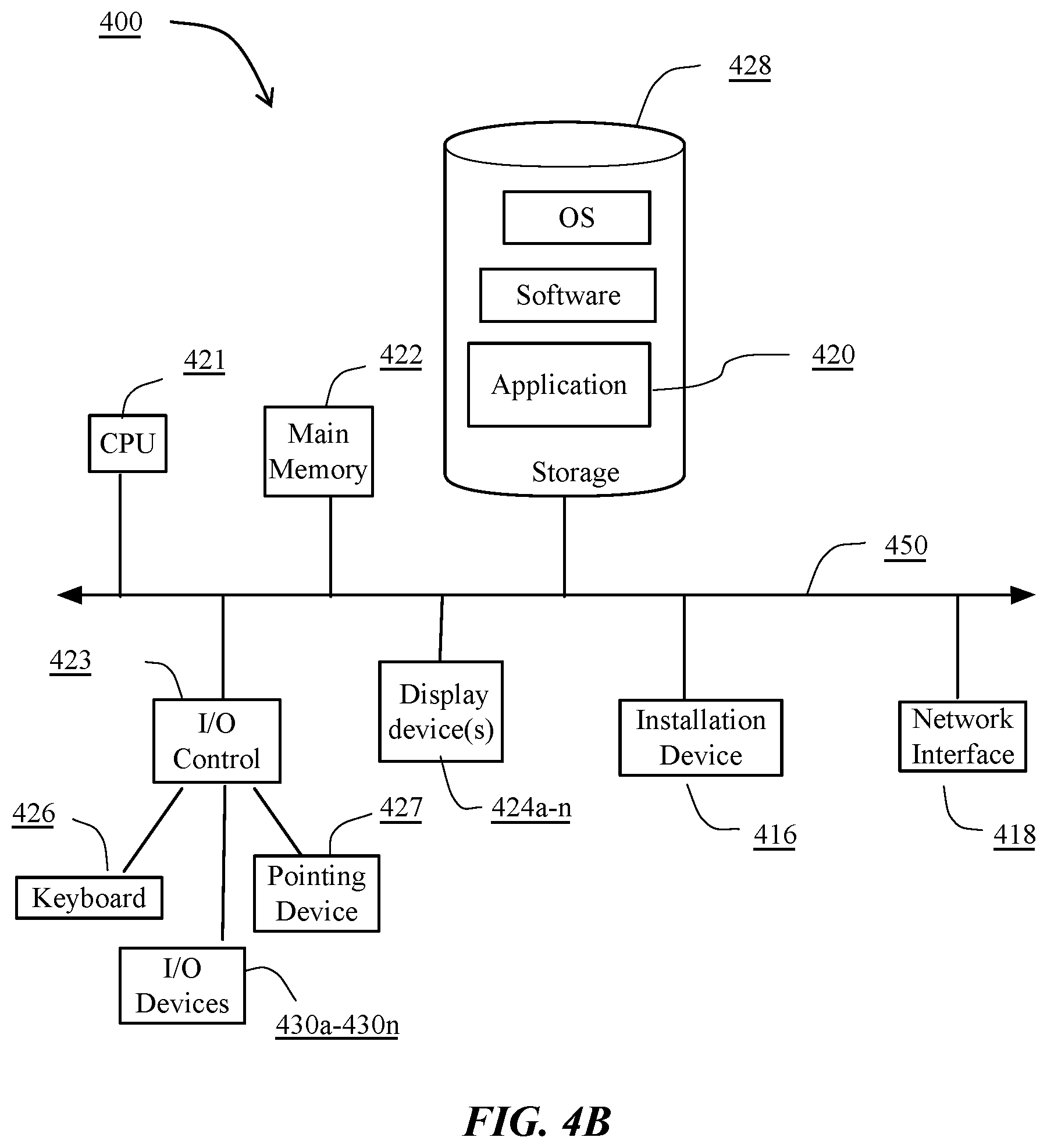 Patent US12101356 Figure 8 – High performance architecture for converged security systems and appliances