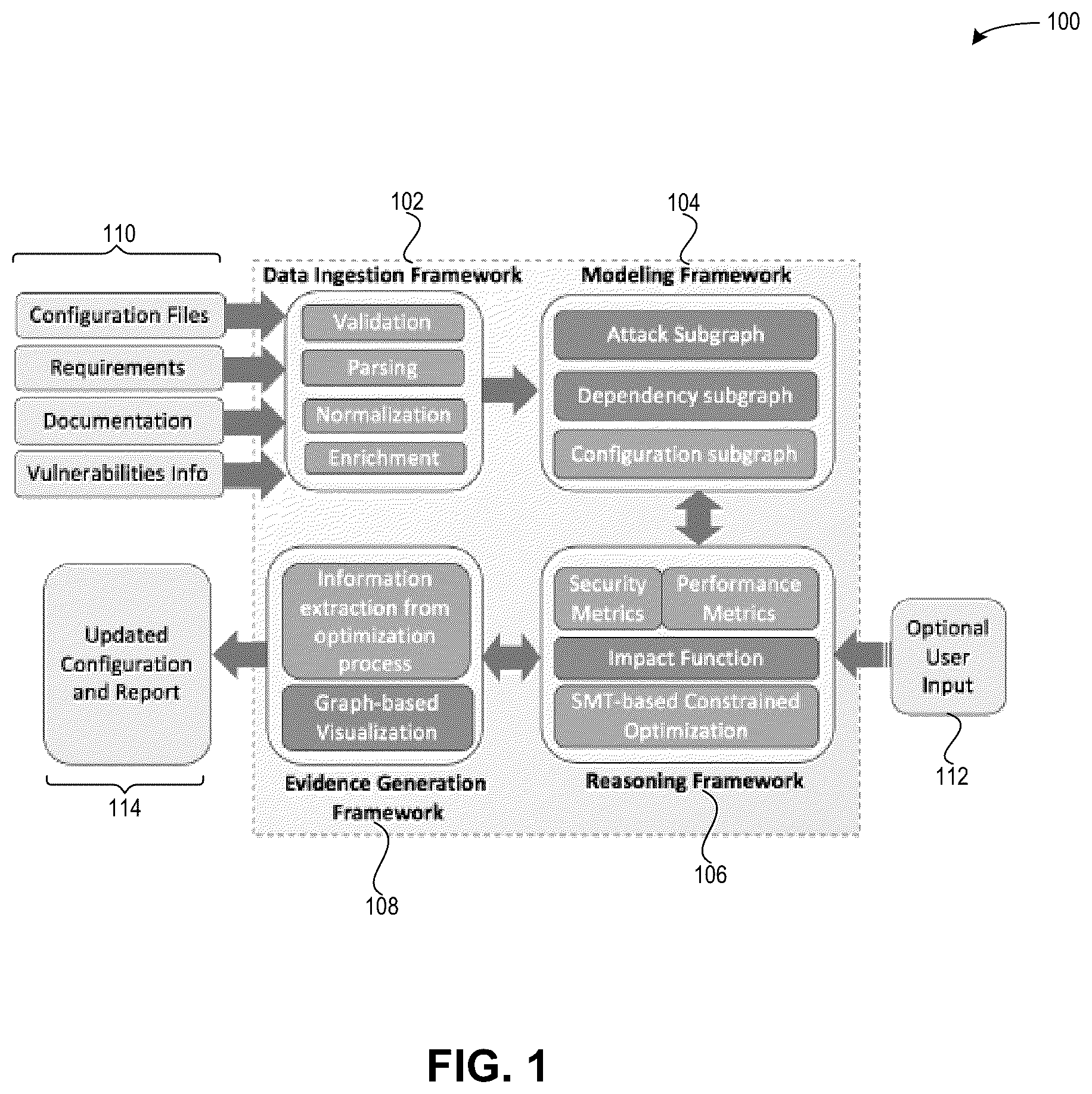 Patent US12101357 Figure 1 – System and method for constructing a graph-based model for optimizing the security posture of a composed internet of things system