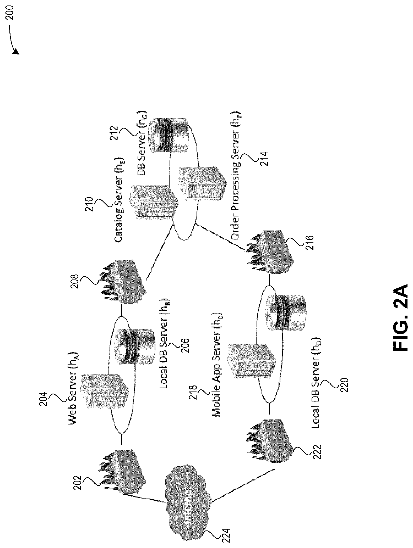 Patent US12101357 Figure 2 – System and method for constructing a graph-based model for optimizing the security posture of a composed internet of things system