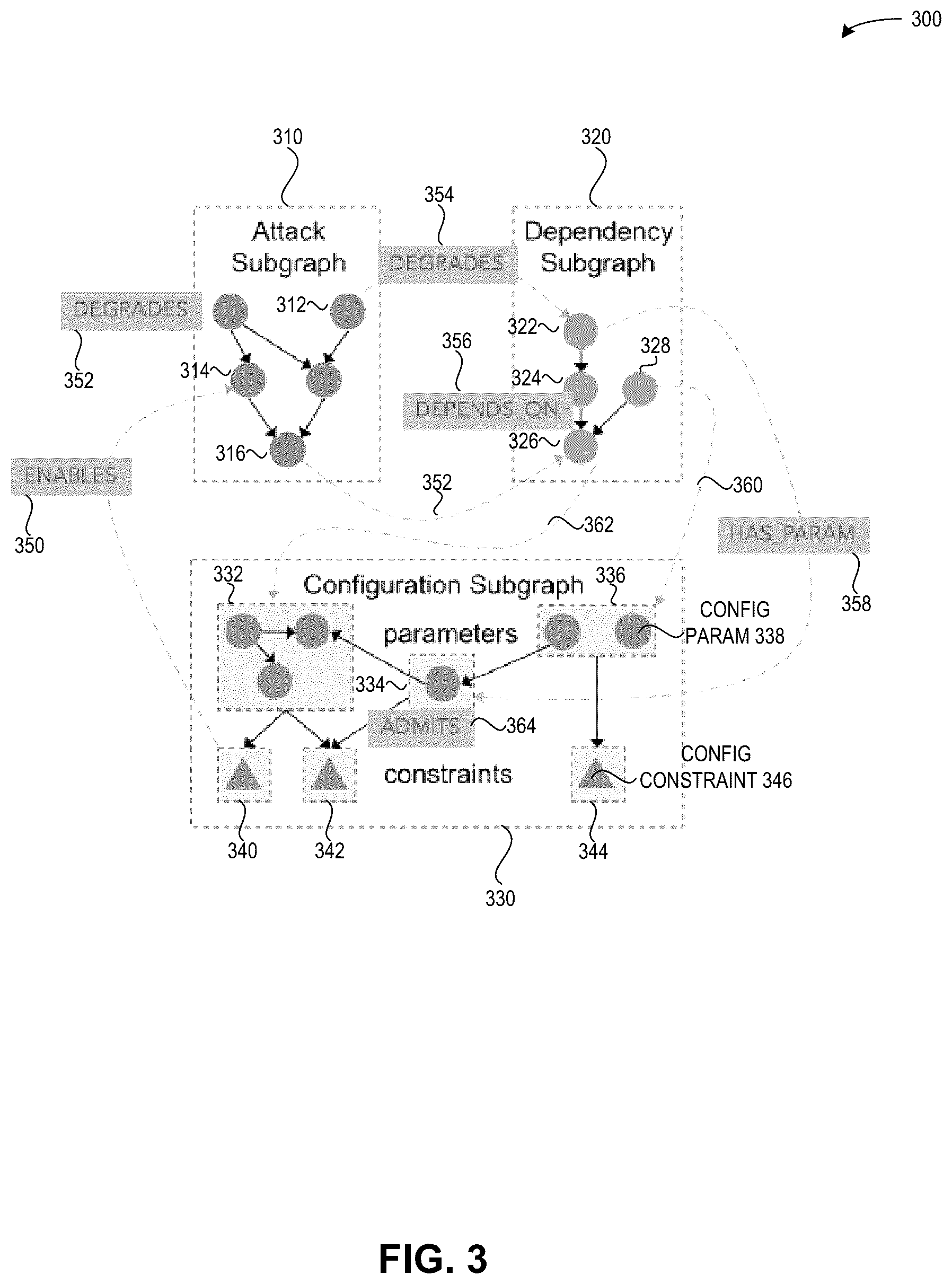 Patent US12101357 Figure 4 – System and method for constructing a graph-based model for optimizing the security posture of a composed internet of things system