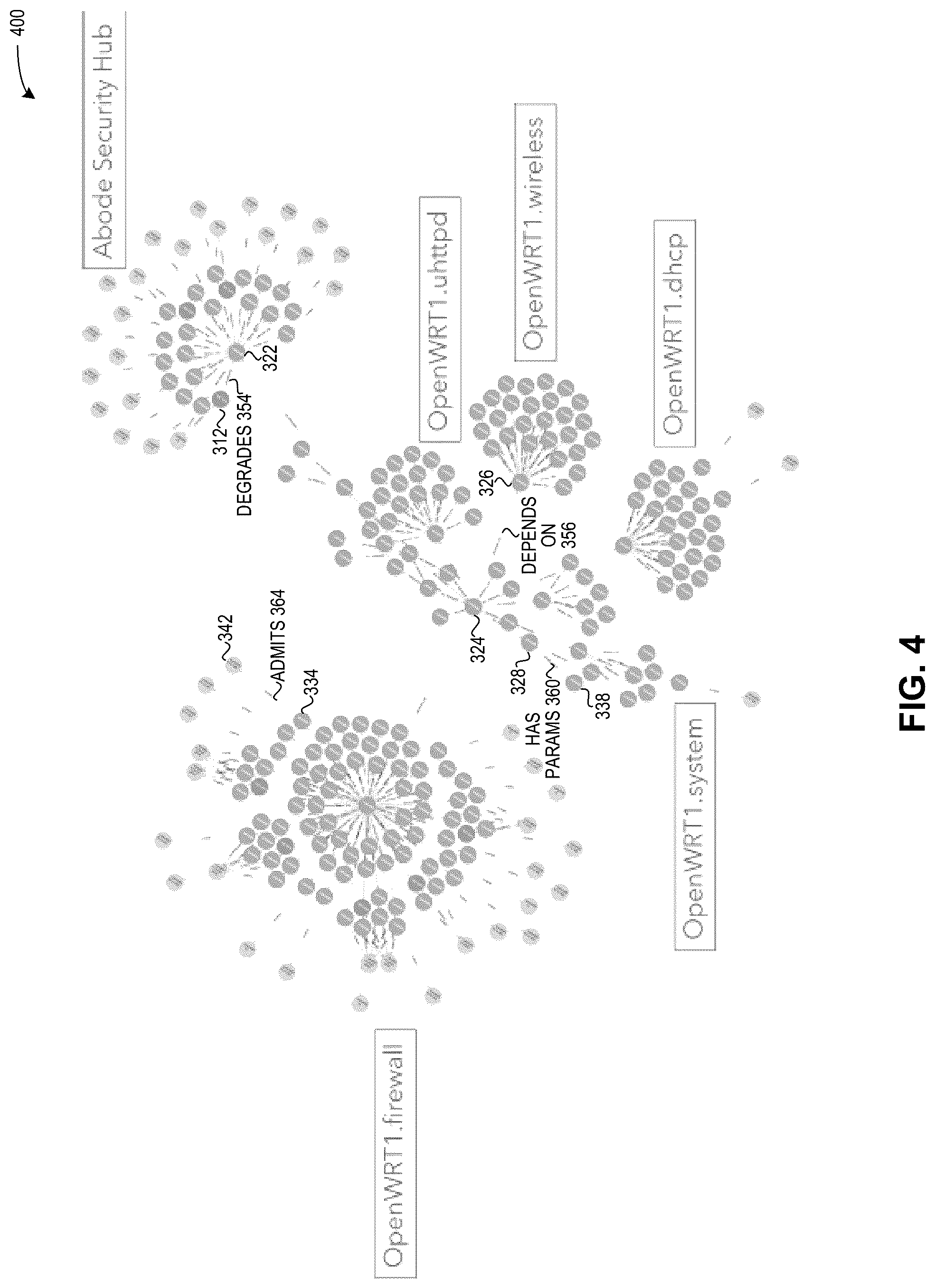 Patent US12101357 Figure 5 – System and method for constructing a graph-based model for optimizing the security posture of a composed internet of things system
