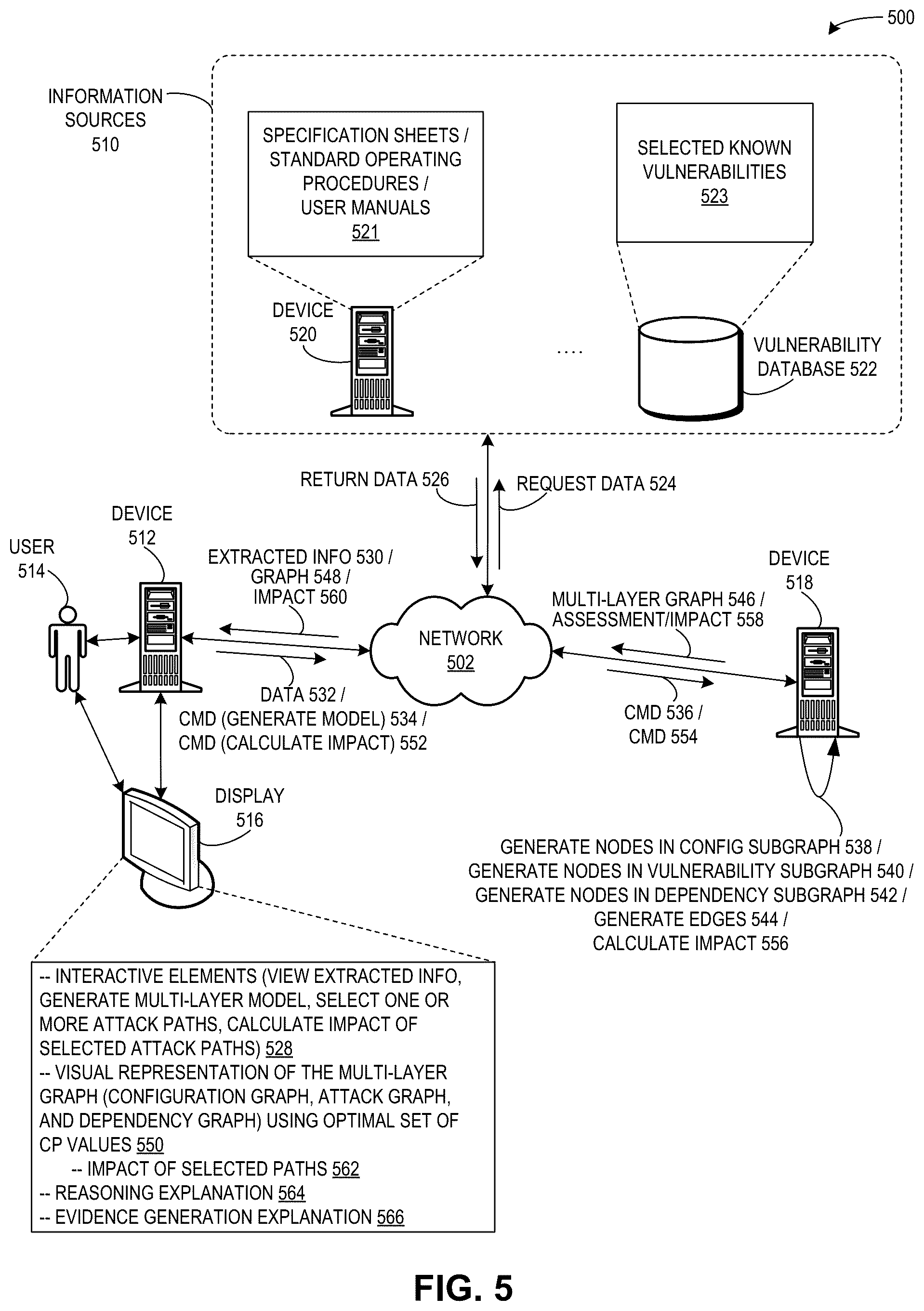Patent US12101357 Figure 6 – System and method for constructing a graph-based model for optimizing the security posture of a composed internet of things system