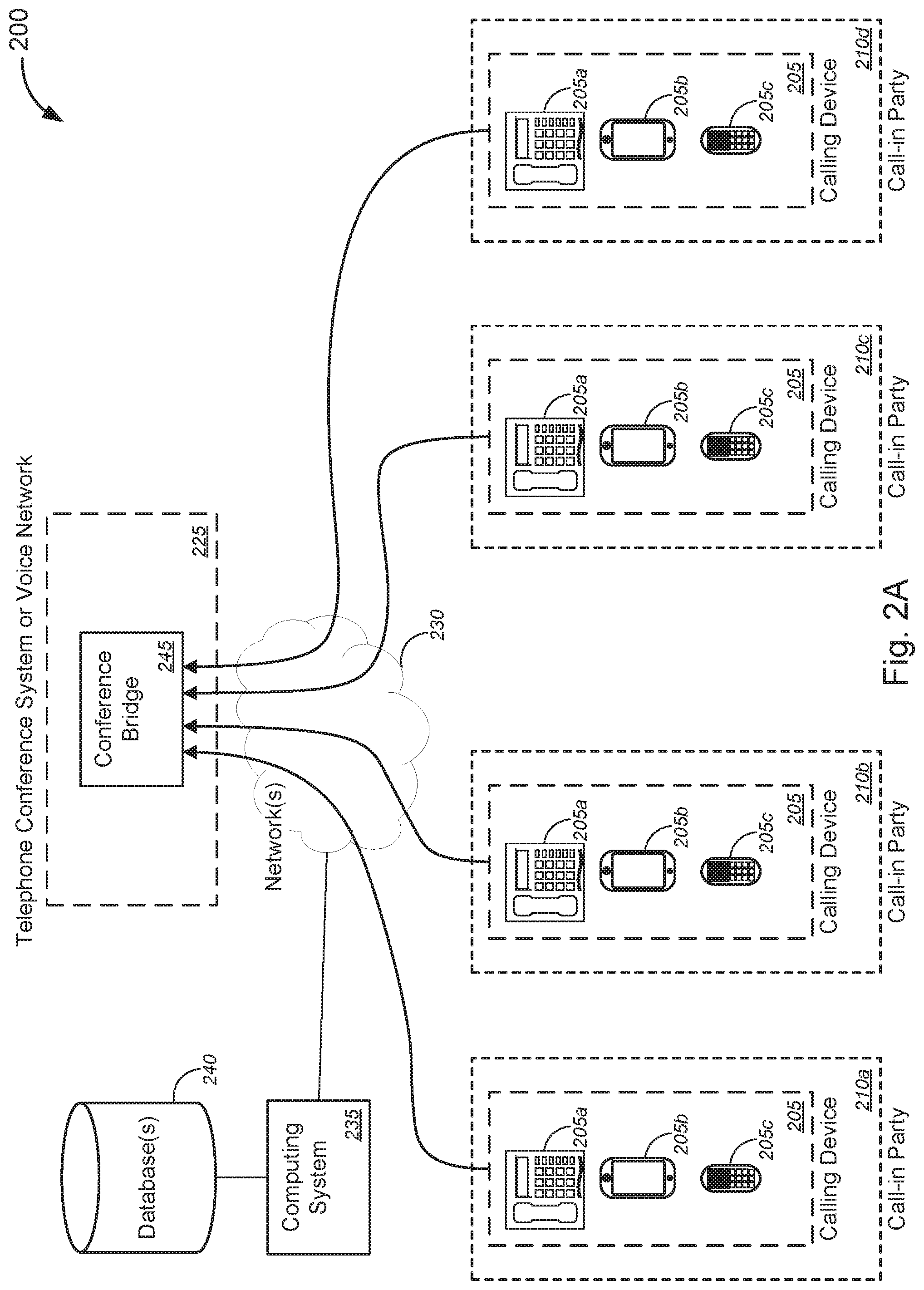 Patent US12101358 Figure 2 – Monitoring and detection of fraudulent or unauthorized use in telephone conferencing systems or voice networks