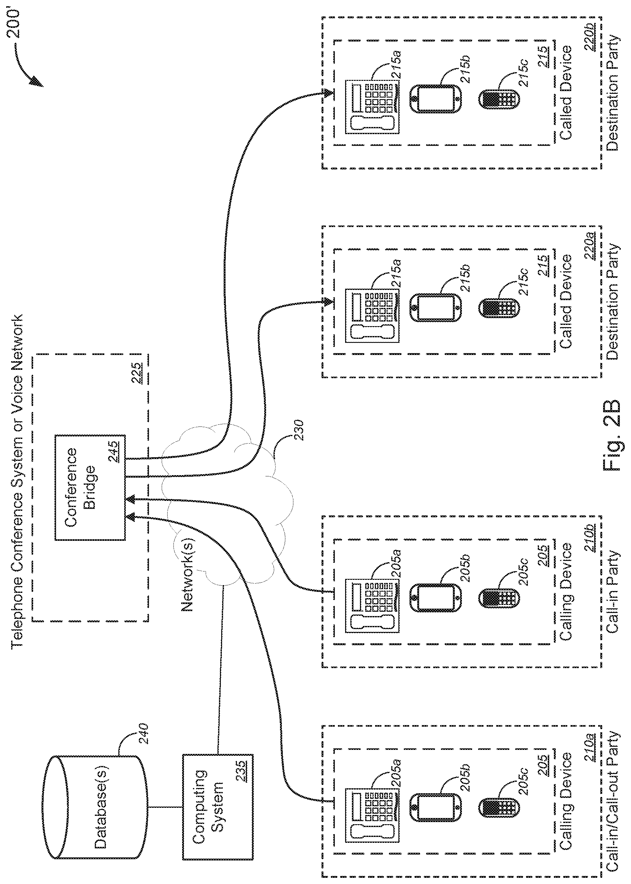 Patent US12101358 Figure 3 – Monitoring and detection of fraudulent or unauthorized use in telephone conferencing systems or voice networks