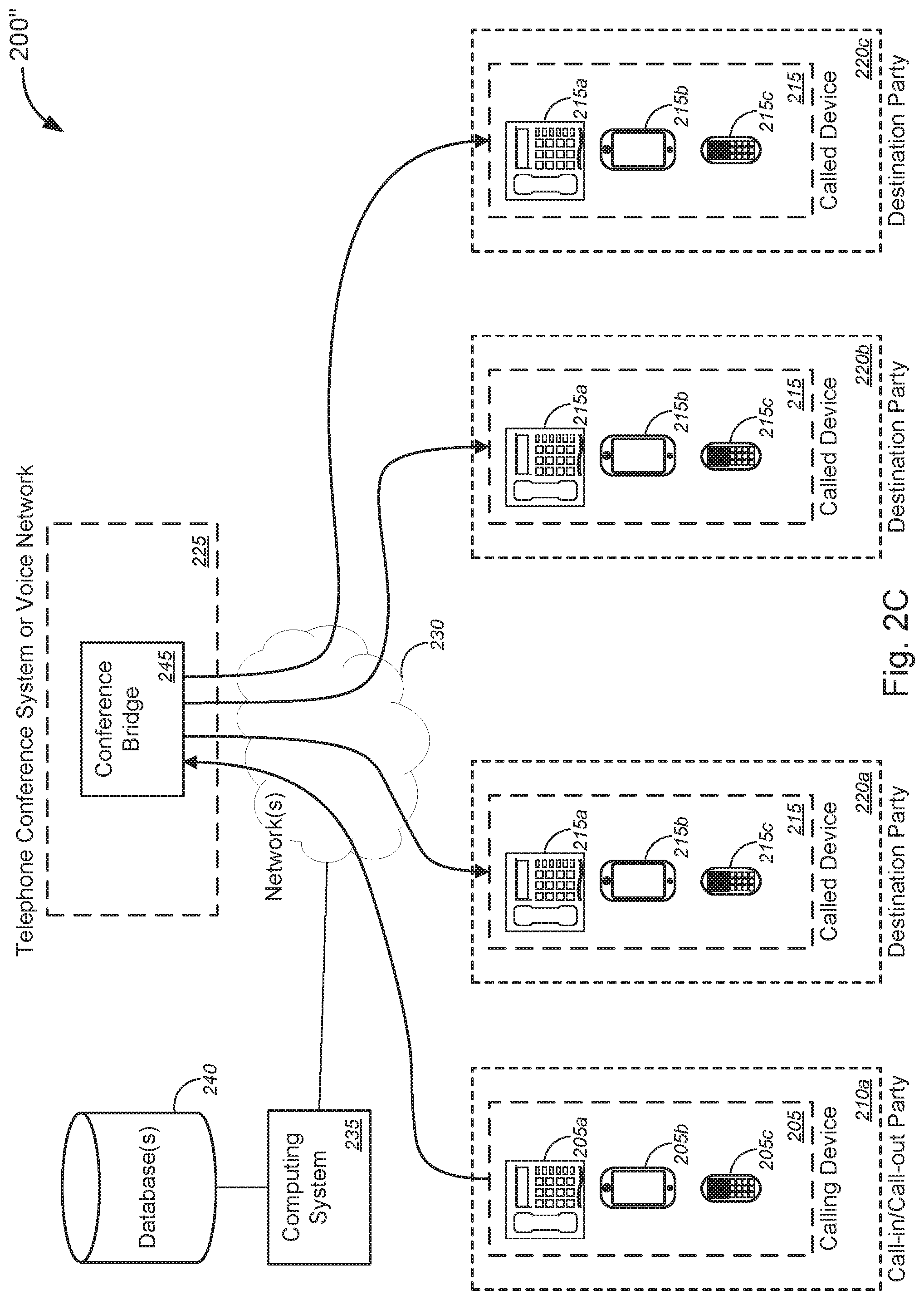 Patent US12101358 Figure 4 – Monitoring and detection of fraudulent or unauthorized use in telephone conferencing systems or voice networks