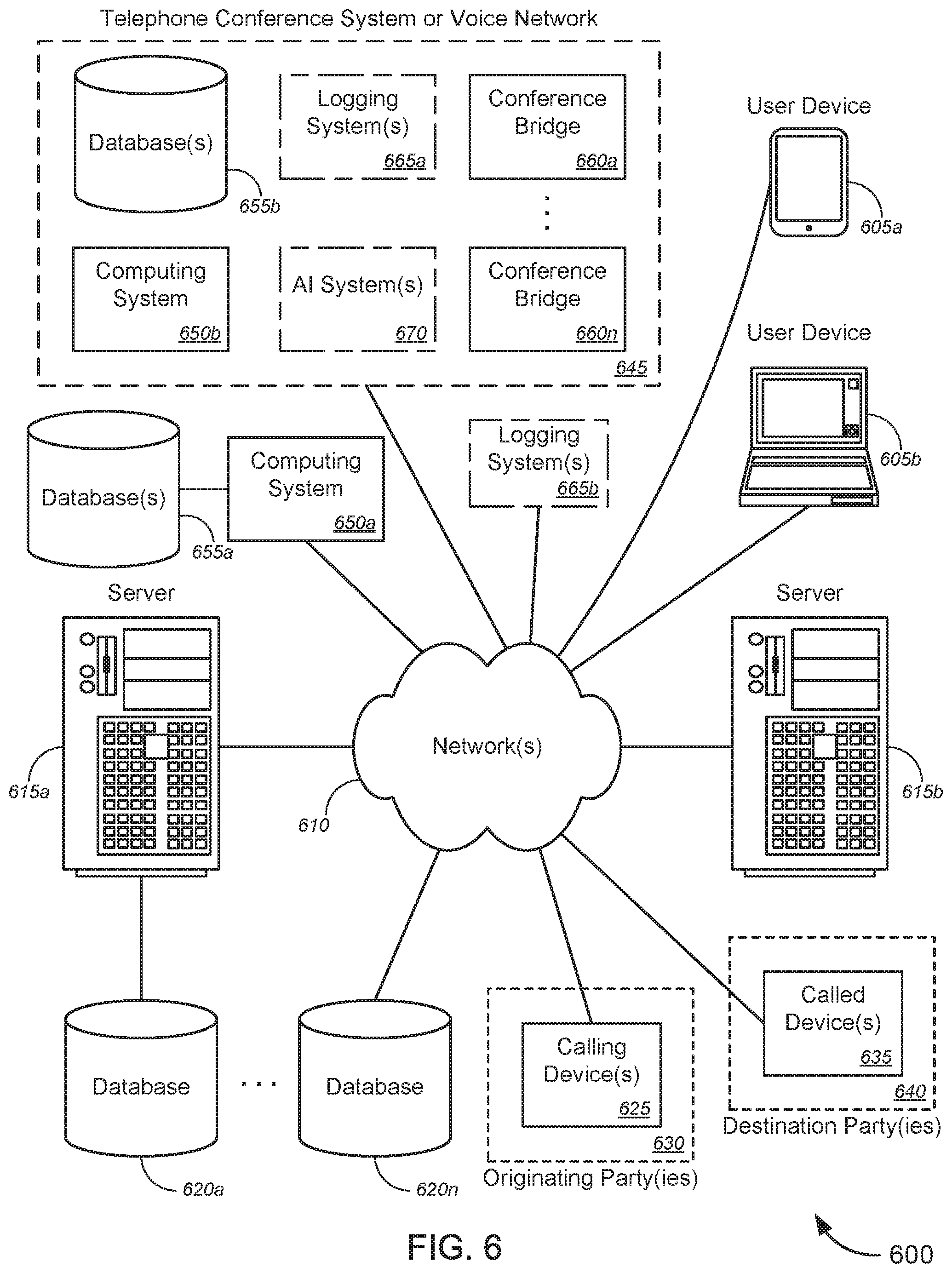 Patent US12101358 Figure 12 – Monitoring and detection of fraudulent or unauthorized use in telephone conferencing systems or voice networks