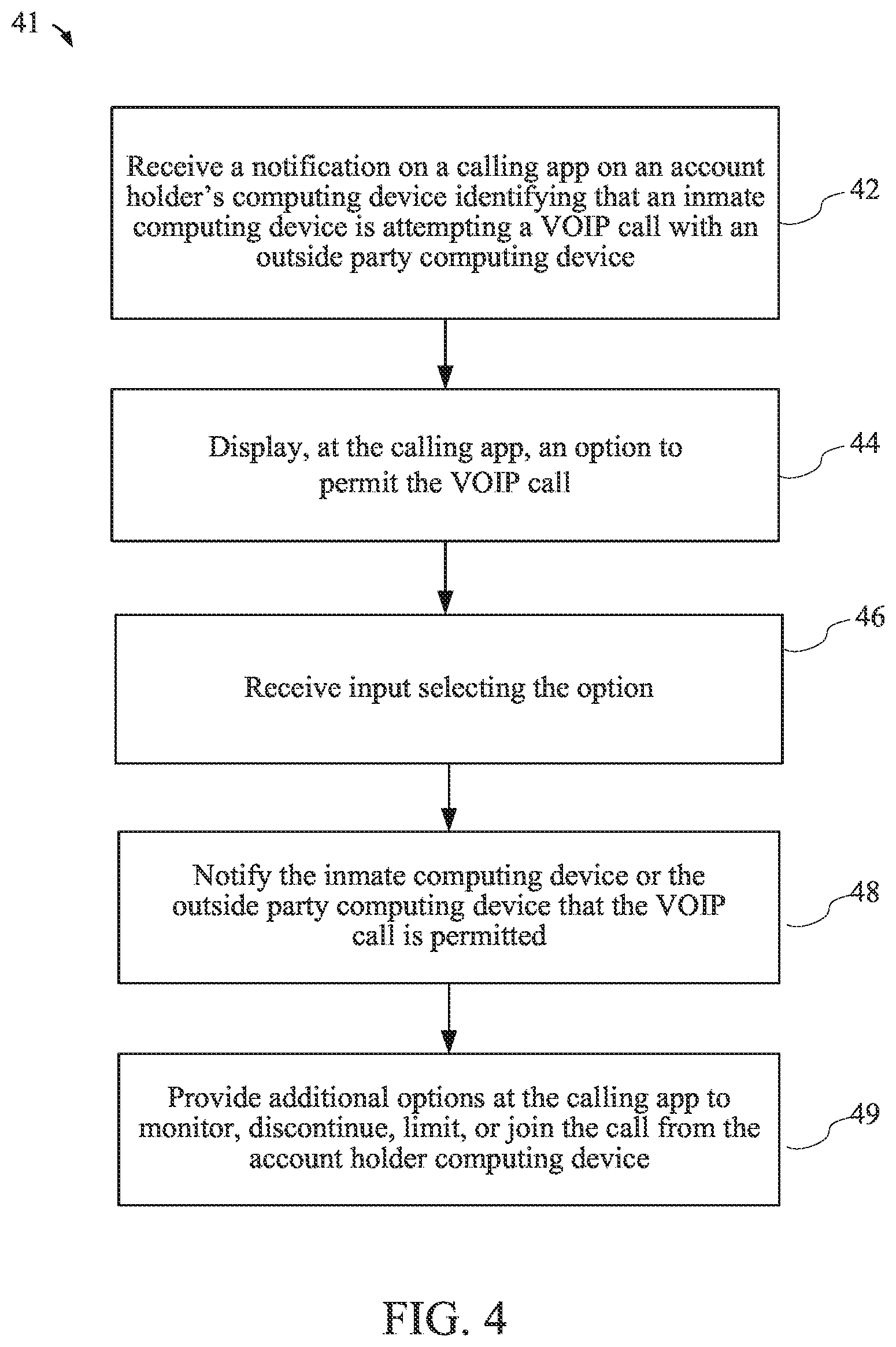Patent US12101359 Figure 4 – Devices with calling apps for inmate calls, information sharing, monitoring, and other functions