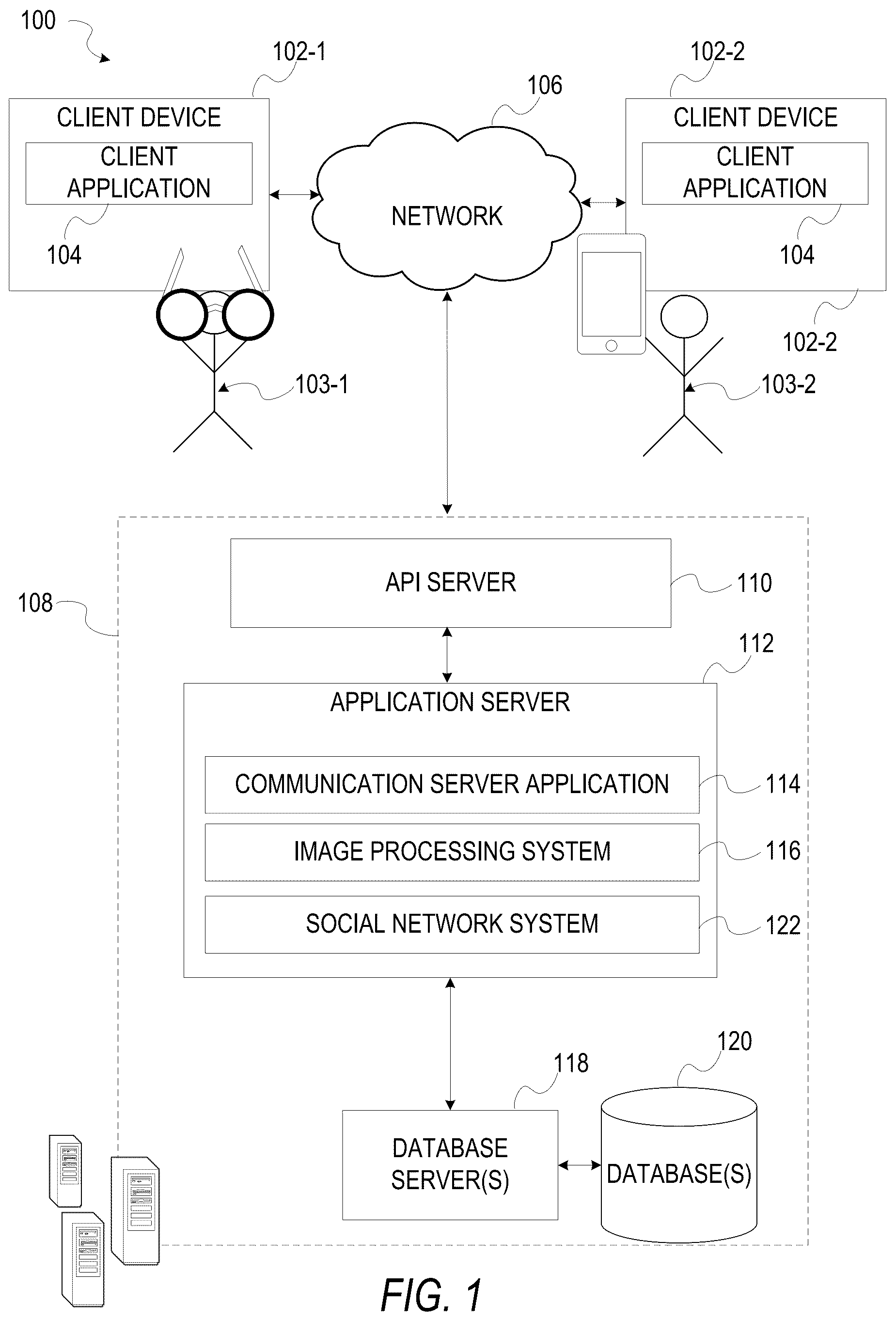 Patent US12101360 Figure 1 – Virtual interaction session to facilitate augmented reality based communication between multiple users