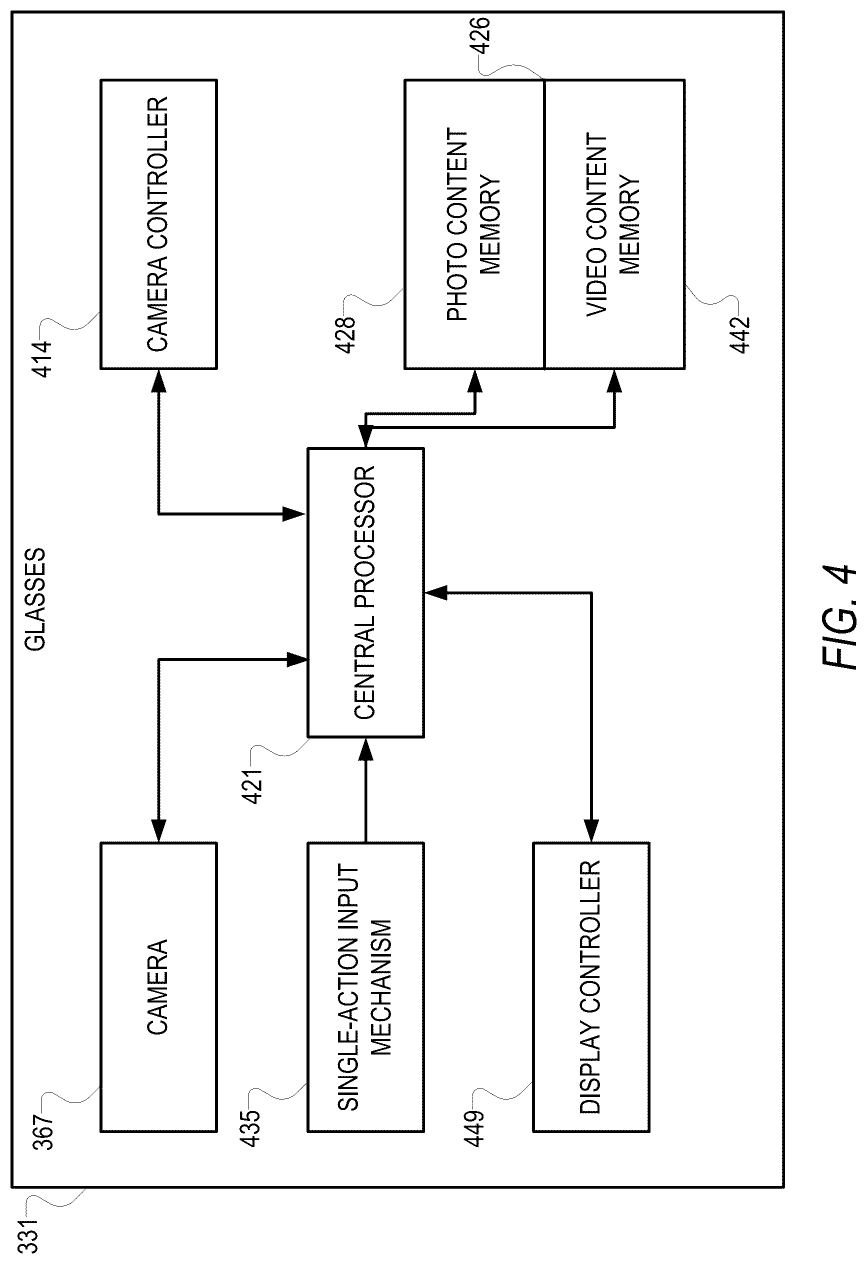 Patent US12101360 Figure 4 – Virtual interaction session to facilitate augmented reality based communication between multiple users