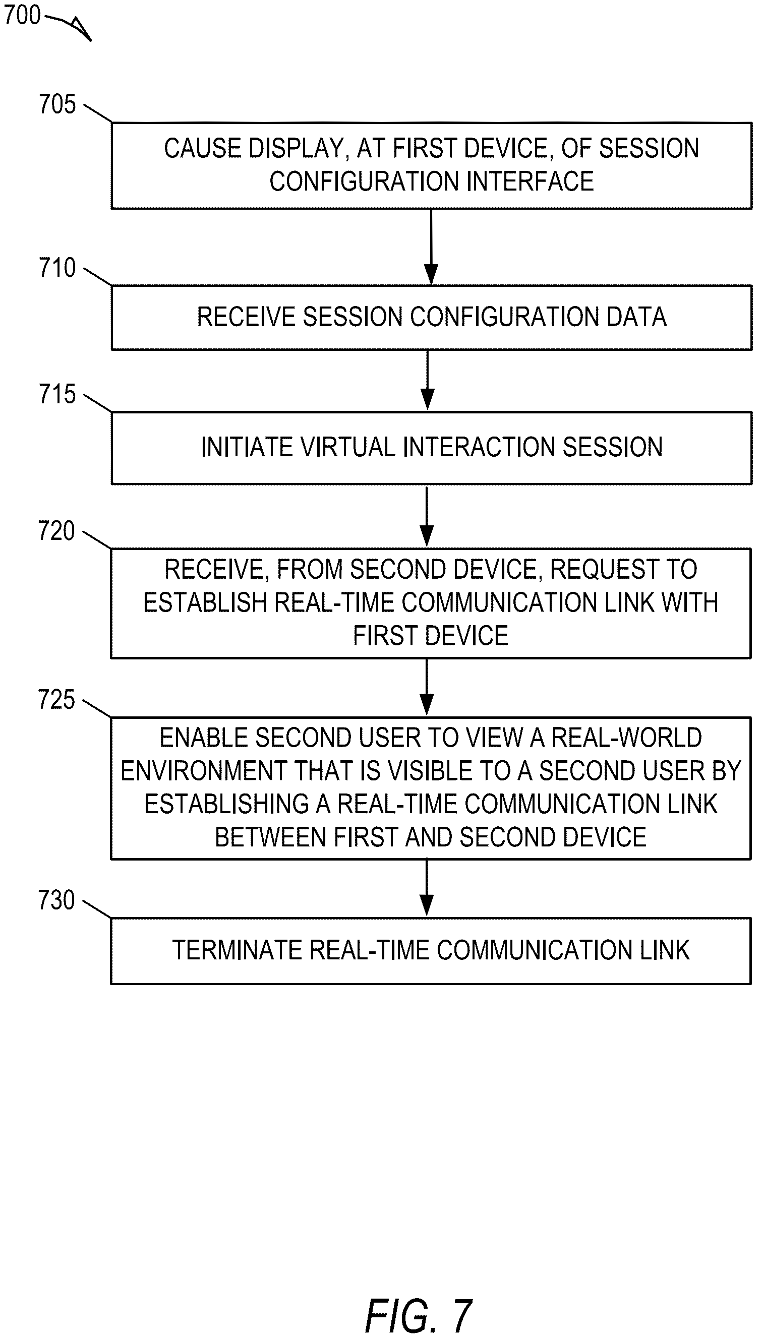 Patent US12101360 Figure 15 – Virtual interaction session to facilitate augmented reality based communication between multiple users