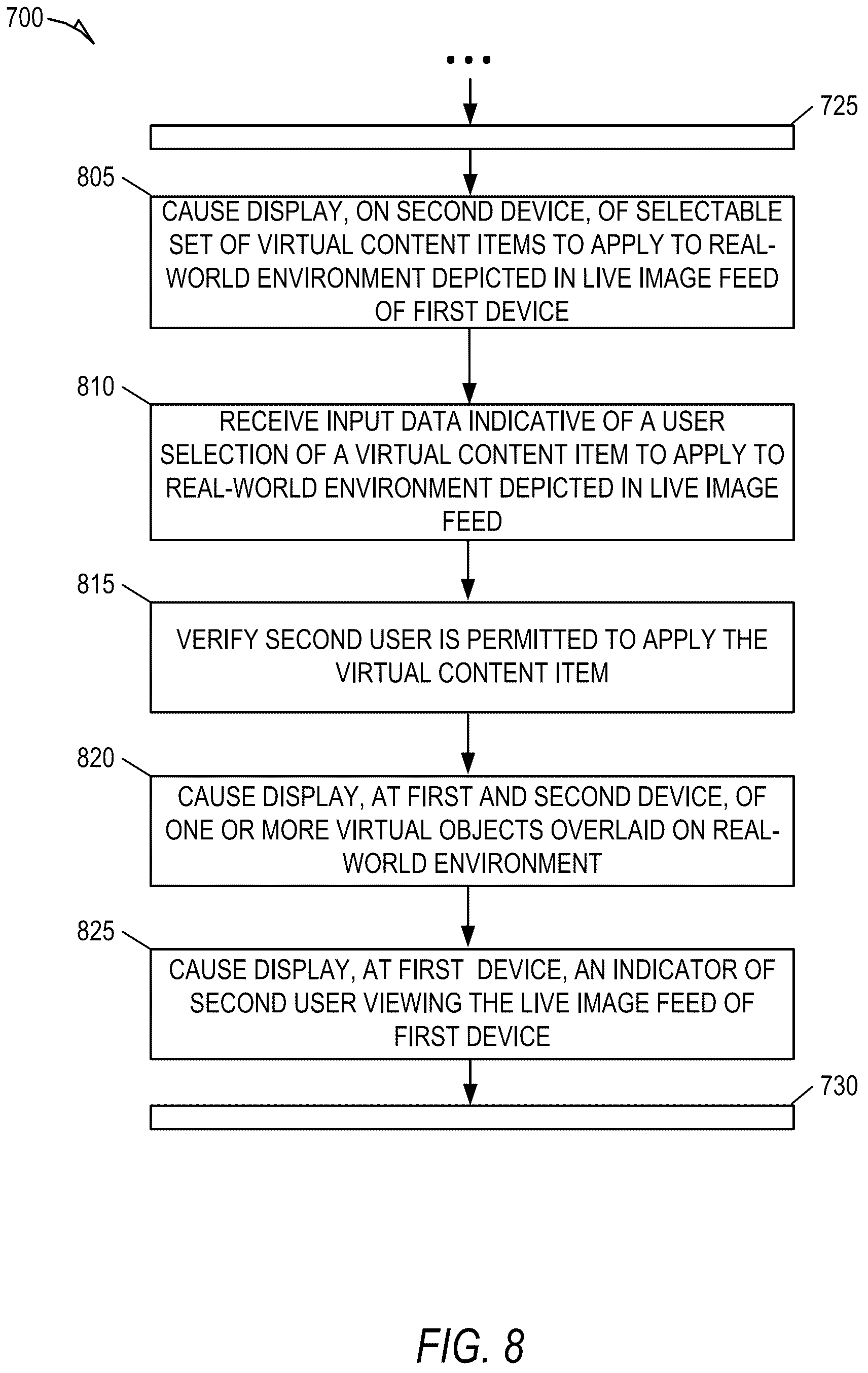 Patent US12101360 Figure 16 – Virtual interaction session to facilitate augmented reality based communication between multiple users