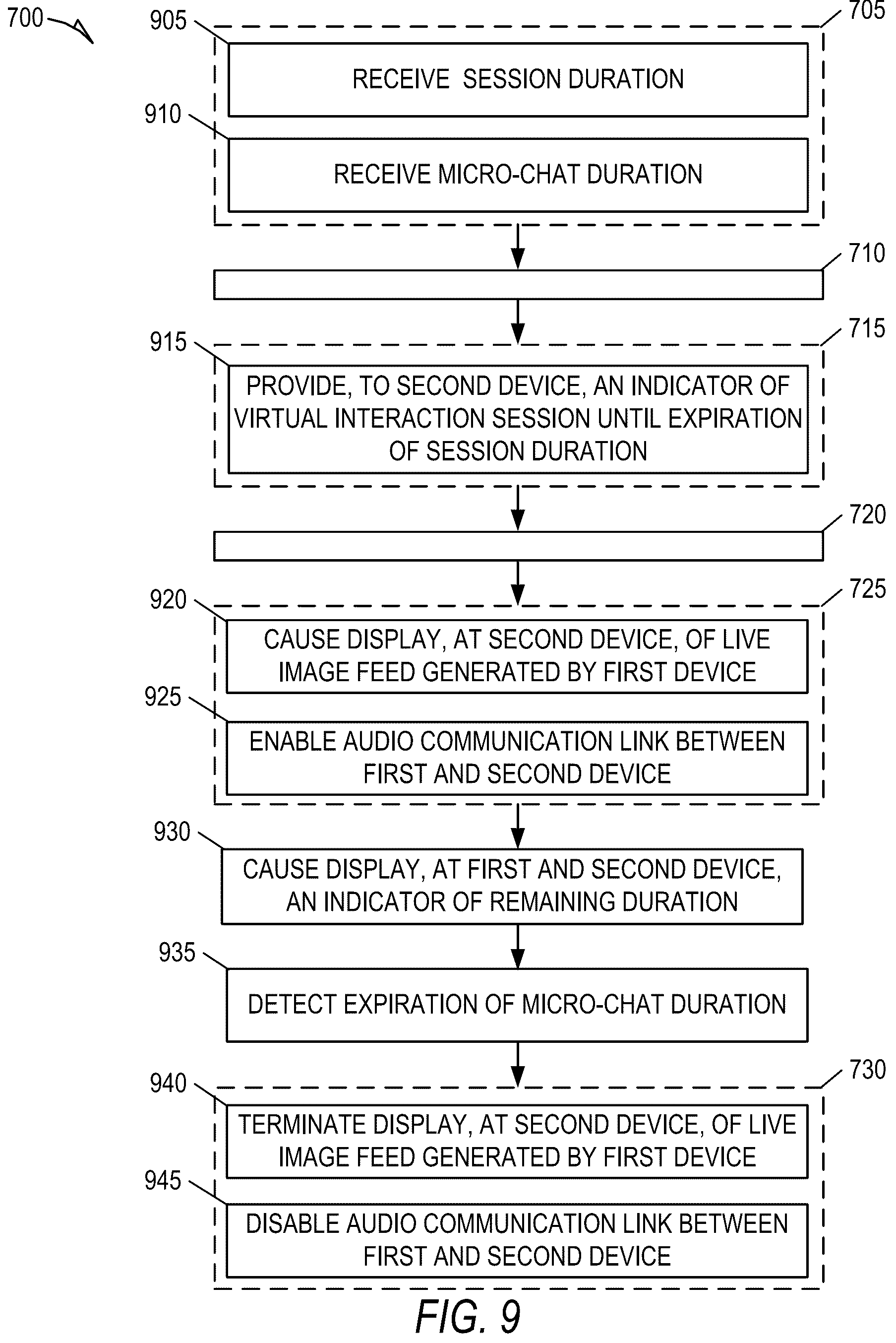 Patent US12101360 Figure 17 – Virtual interaction session to facilitate augmented reality based communication between multiple users