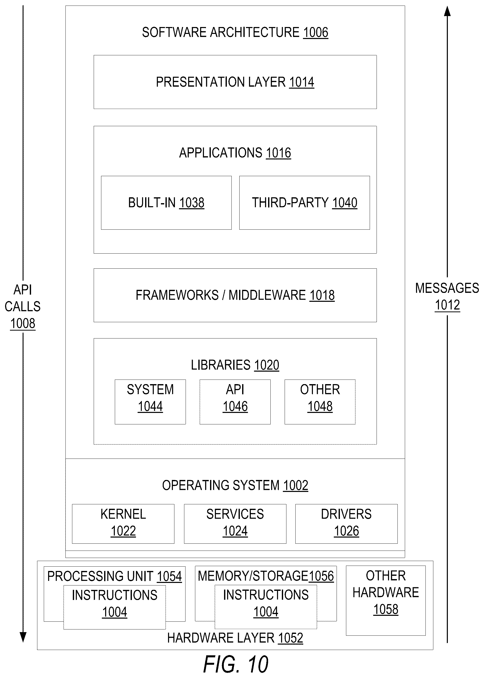 Patent US12101360 Figure 18 – Virtual interaction session to facilitate augmented reality based communication between multiple users