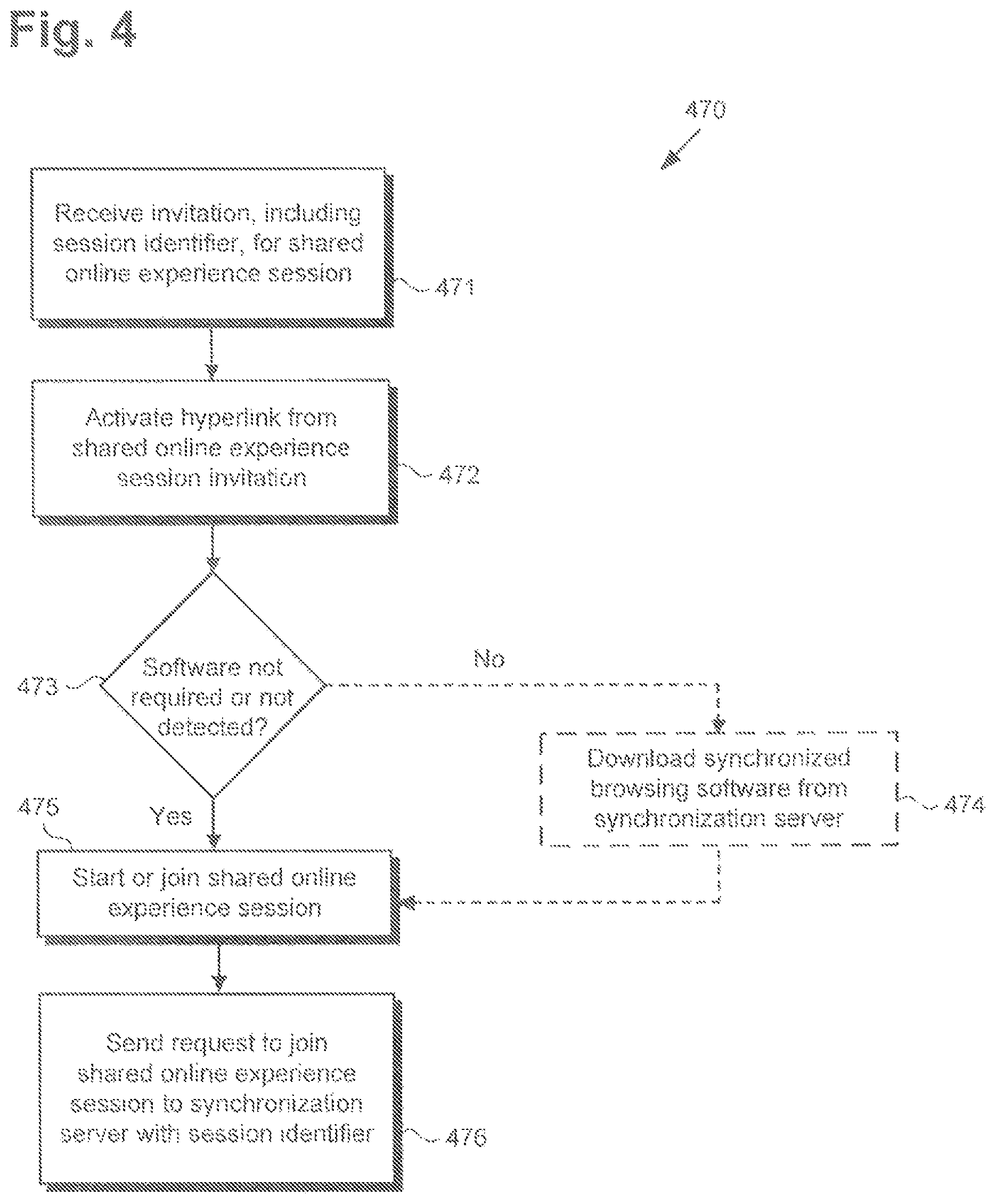 Patent US12101361 Figure 6 – Content and device agnostic online experience sharing with in-page control passing