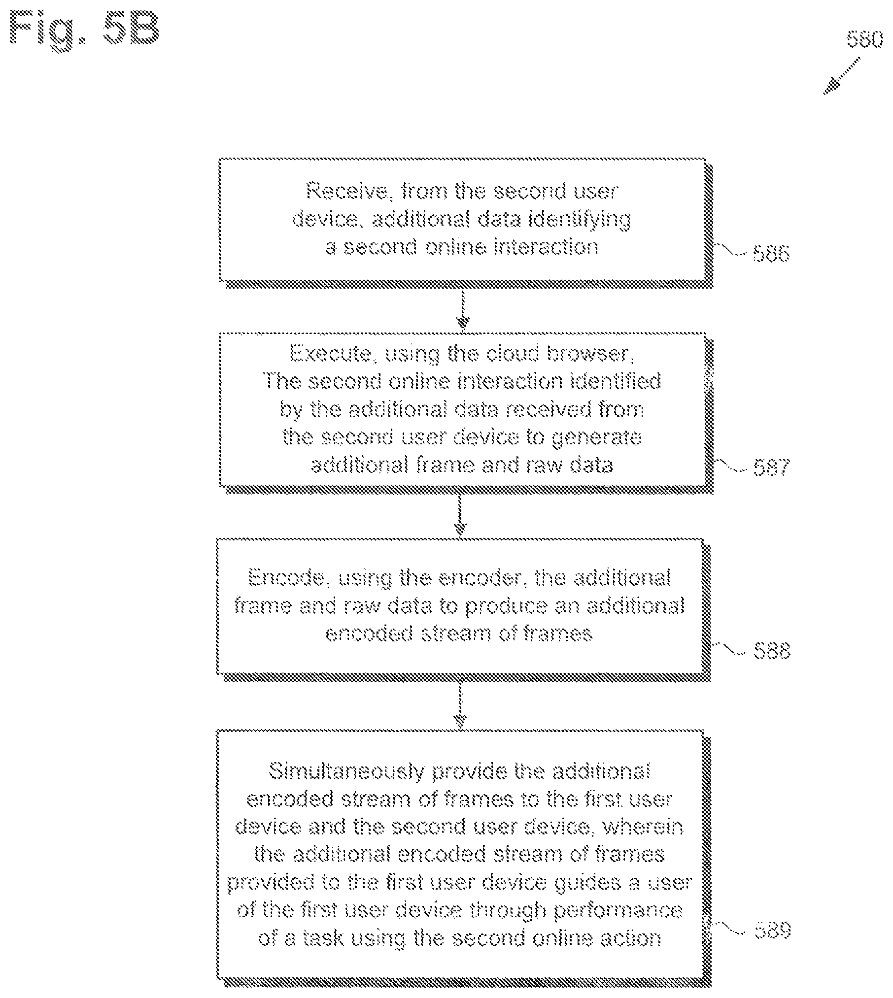Patent US12101361 Figure 8 – Content and device agnostic online experience sharing with in-page control passing