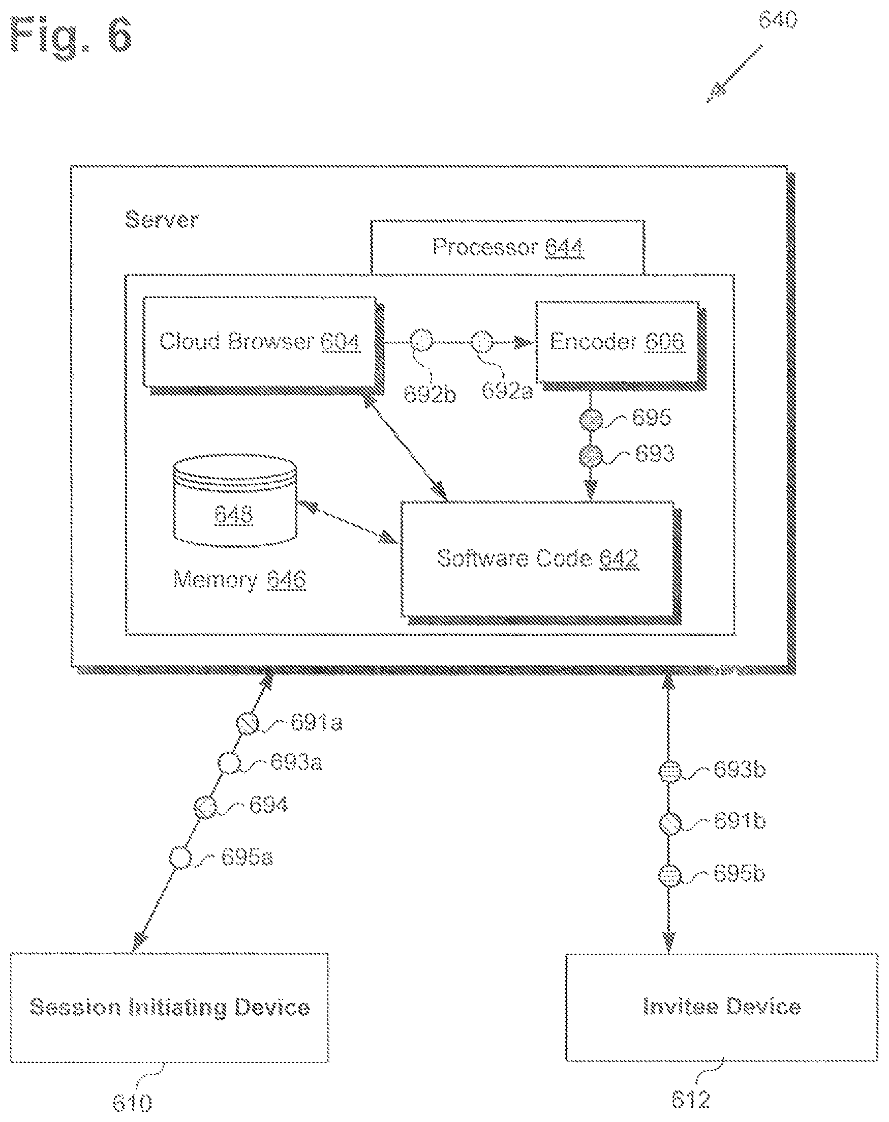 Patent US12101361 Figure 9 – Content and device agnostic online experience sharing with in-page control passing
