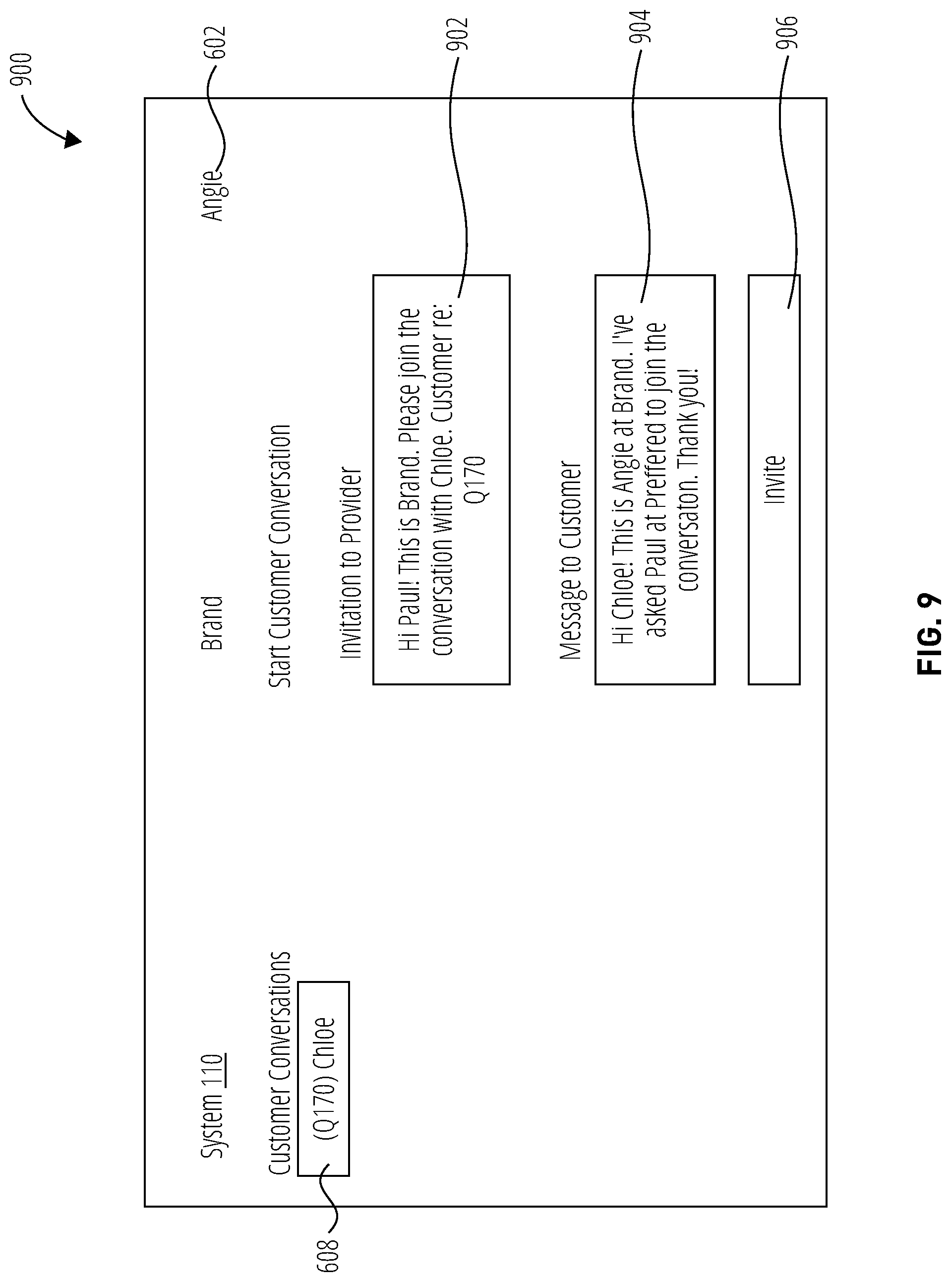Patent US12101362 Figure 9 – Dynamic provisioning for multiparty conversations across service delivery networks on a single communication channel