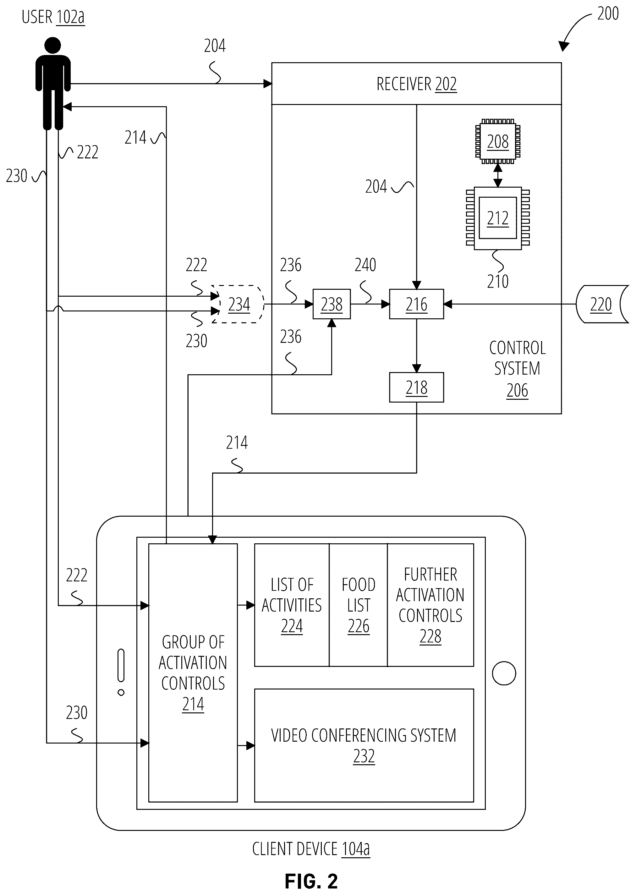 Patent US12101363 Figure 2 – Process to drive and reinforce remission status