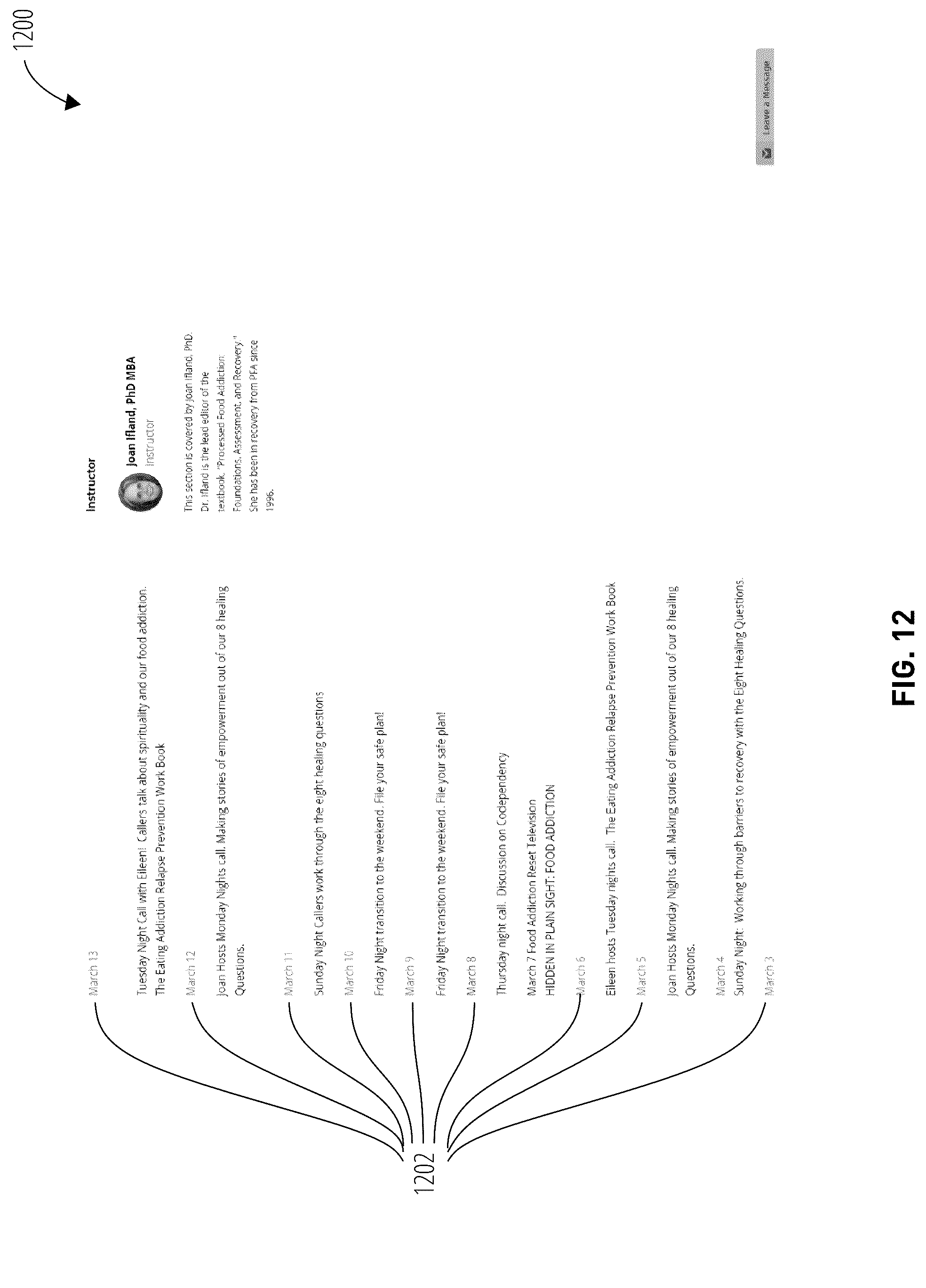 Patent US12101363 Figure 12 – Process to drive and reinforce remission status