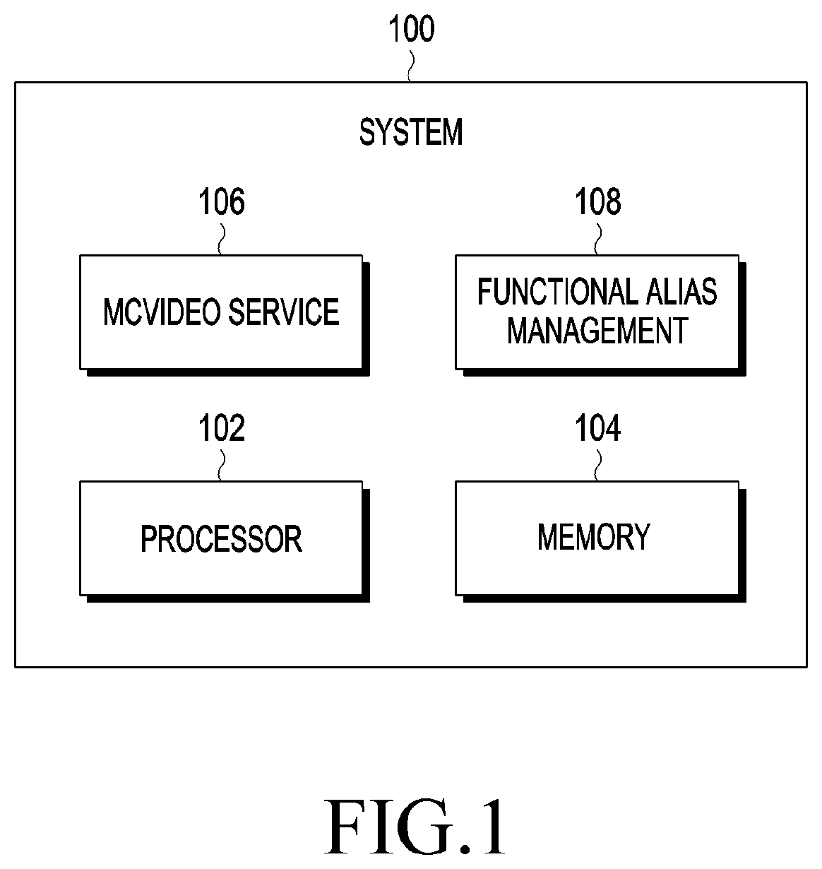 Patent US12101364 Figure 1 – Methods and systems to share functional alias in mission critical video
