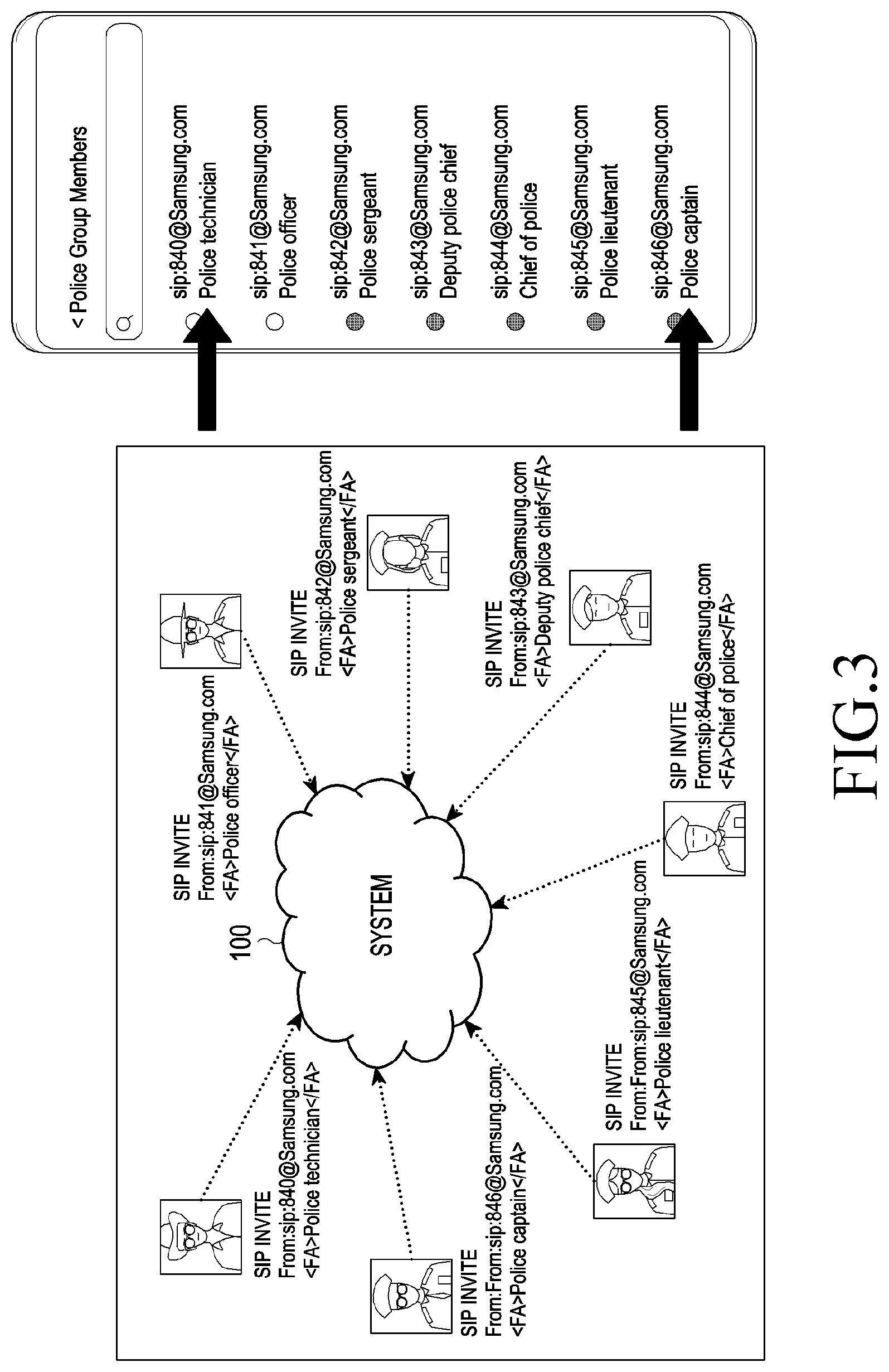 Patent US12101364 Figure 3 – Methods and systems to share functional alias in mission critical video