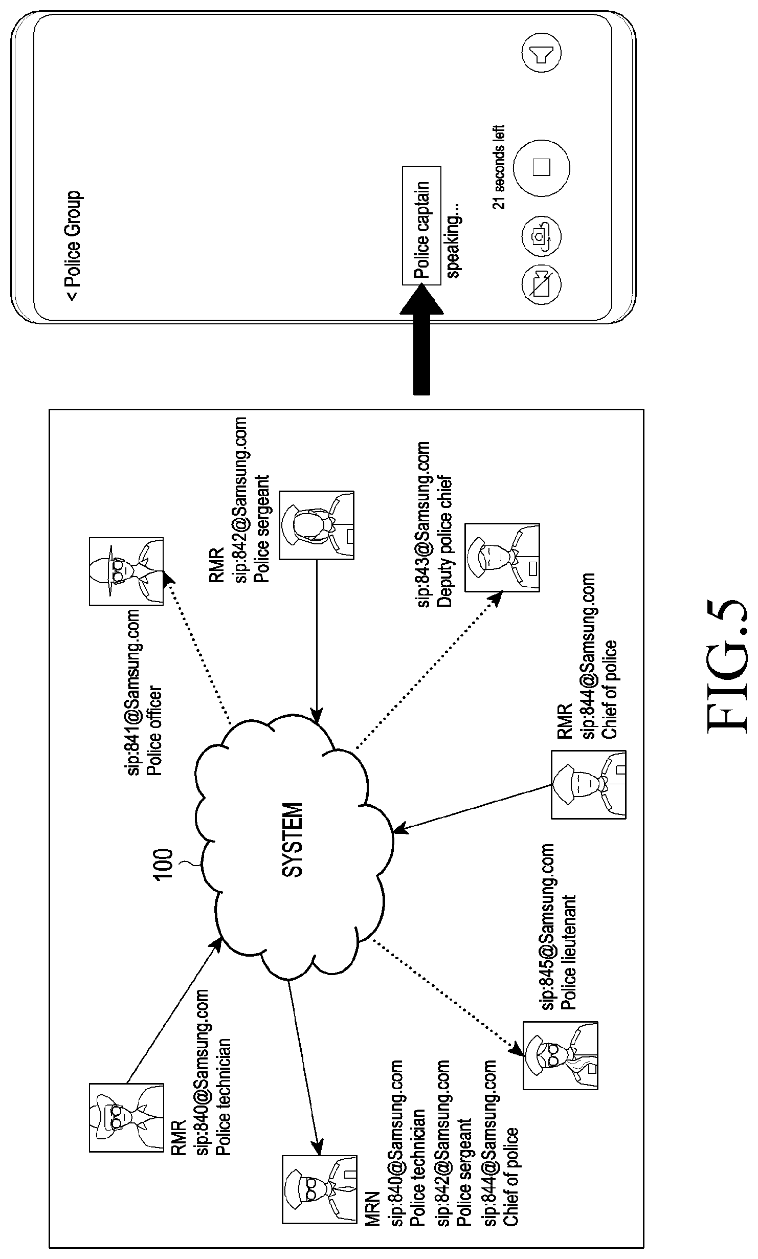 Patent US12101364 Figure 5 – Methods and systems to share functional alias in mission critical video