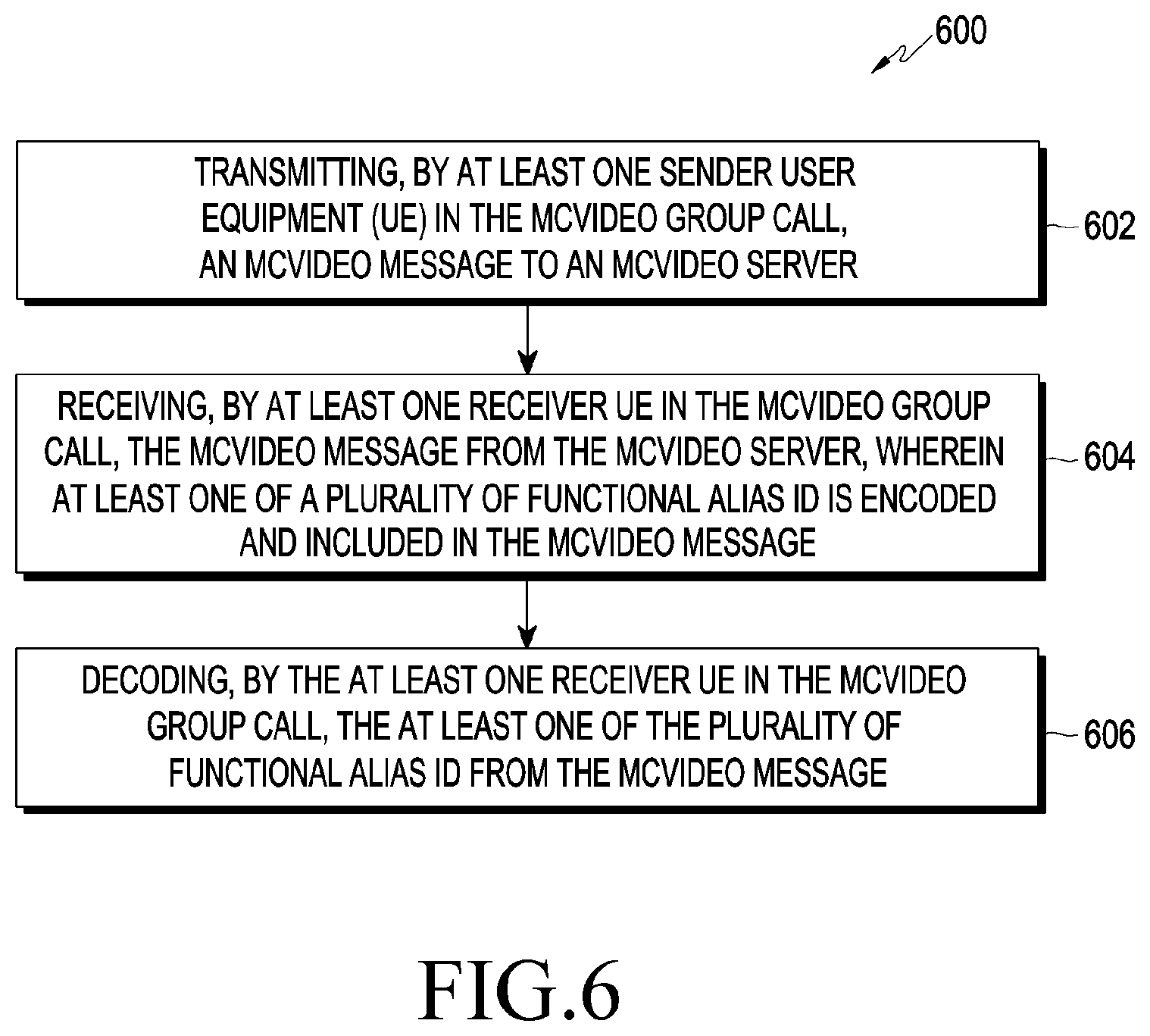 Patent US12101364 Figure 6 – Methods and systems to share functional alias in mission critical video