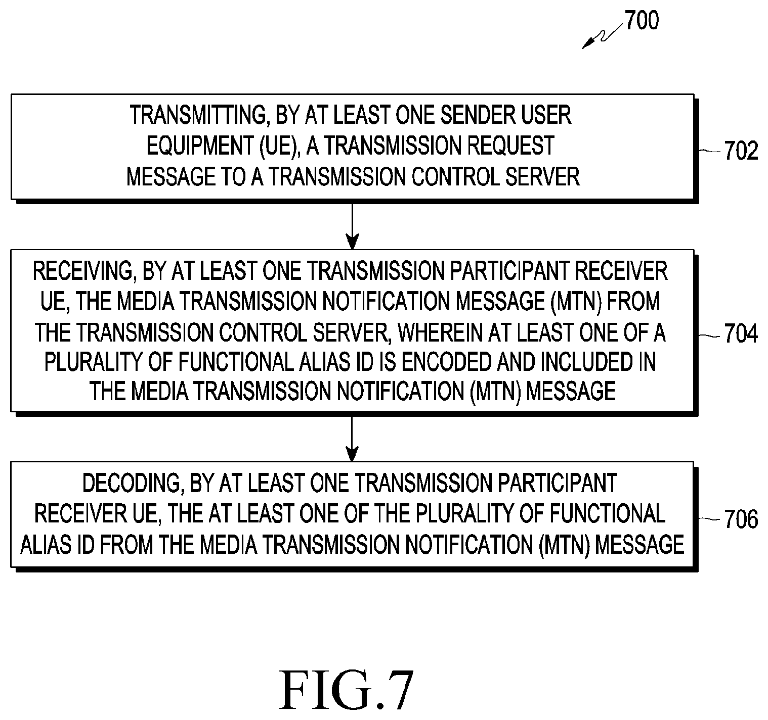 Patent US12101364 Figure 7 – Methods and systems to share functional alias in mission critical video