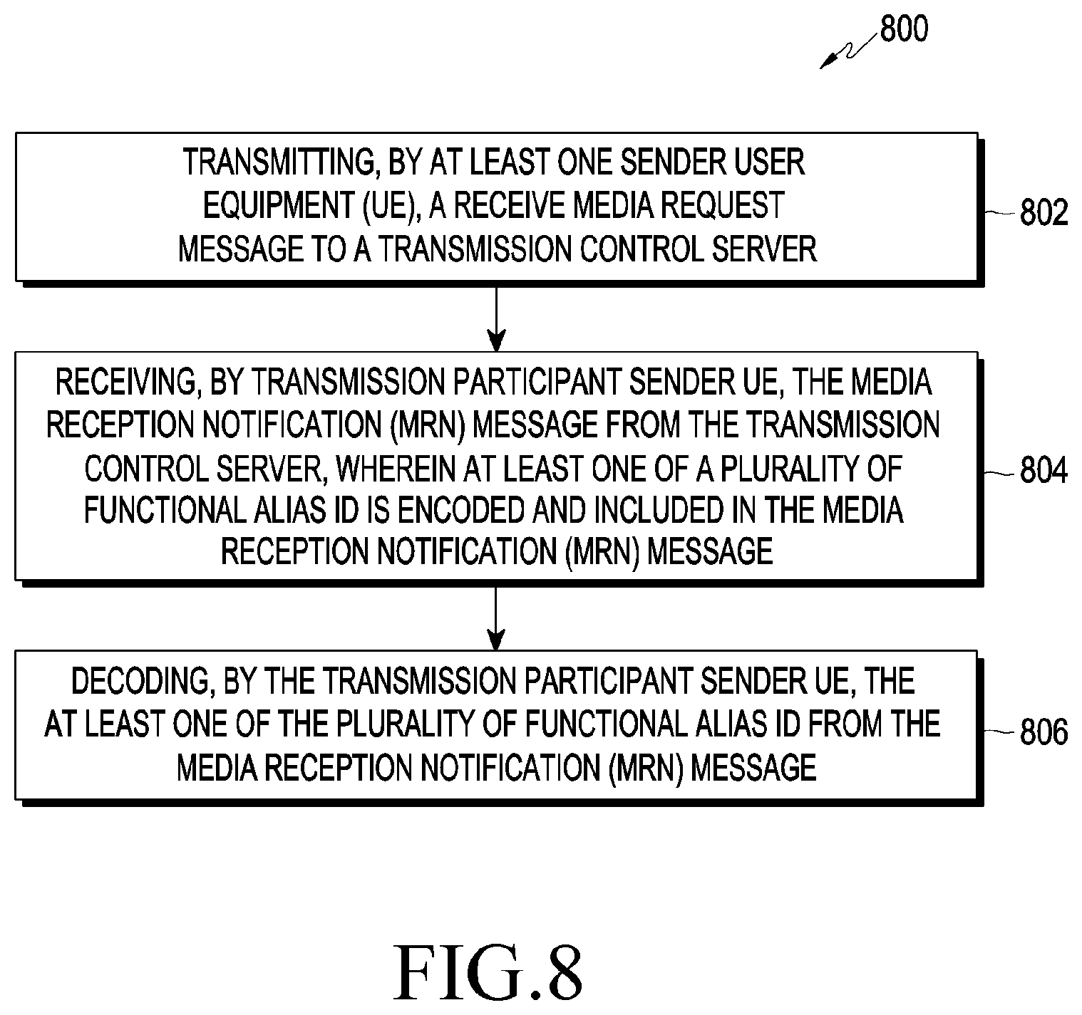 Patent US12101364 Figure 8 – Methods and systems to share functional alias in mission critical video