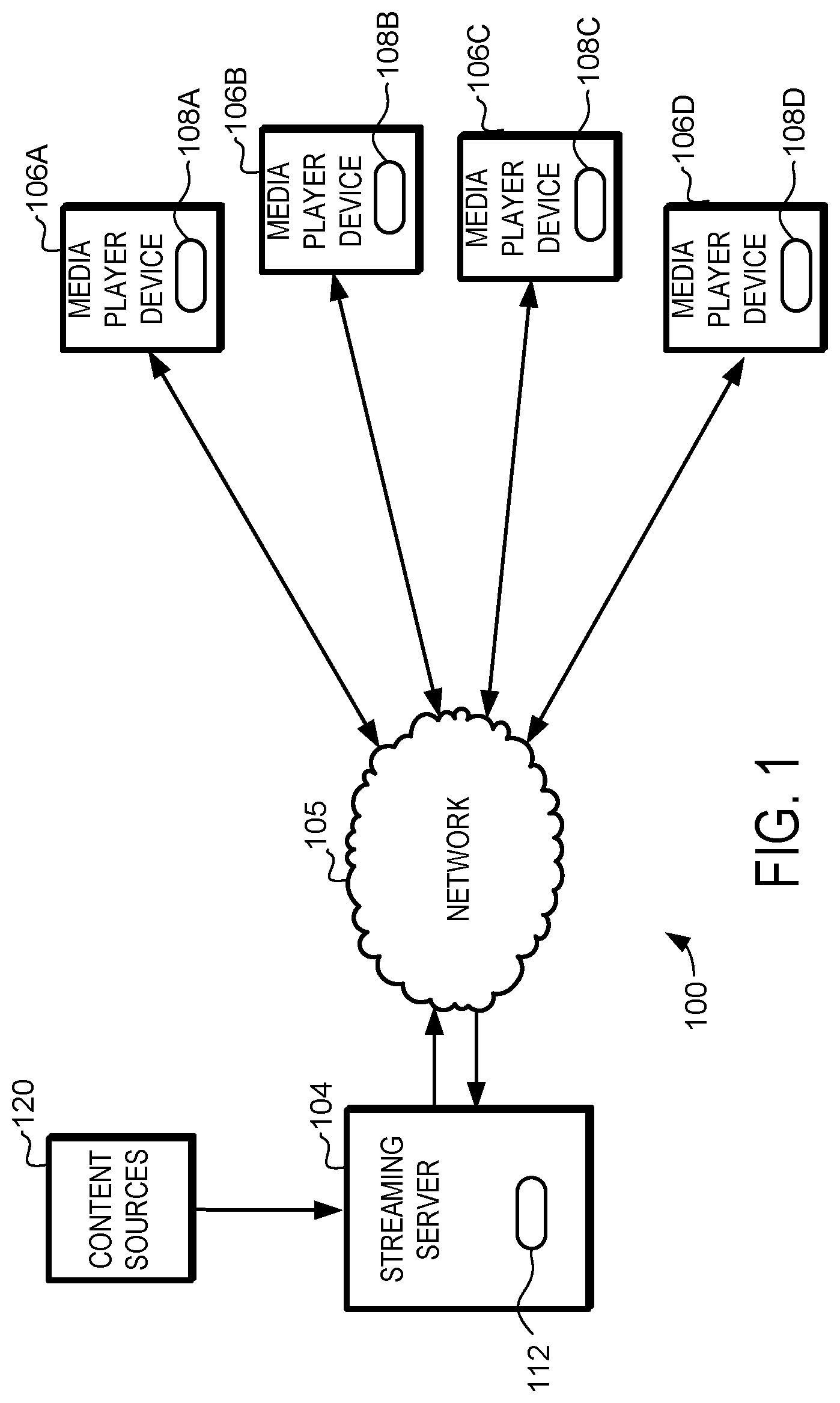 Patent US12101365 Figure 1 – Streaming system device authentication system and method