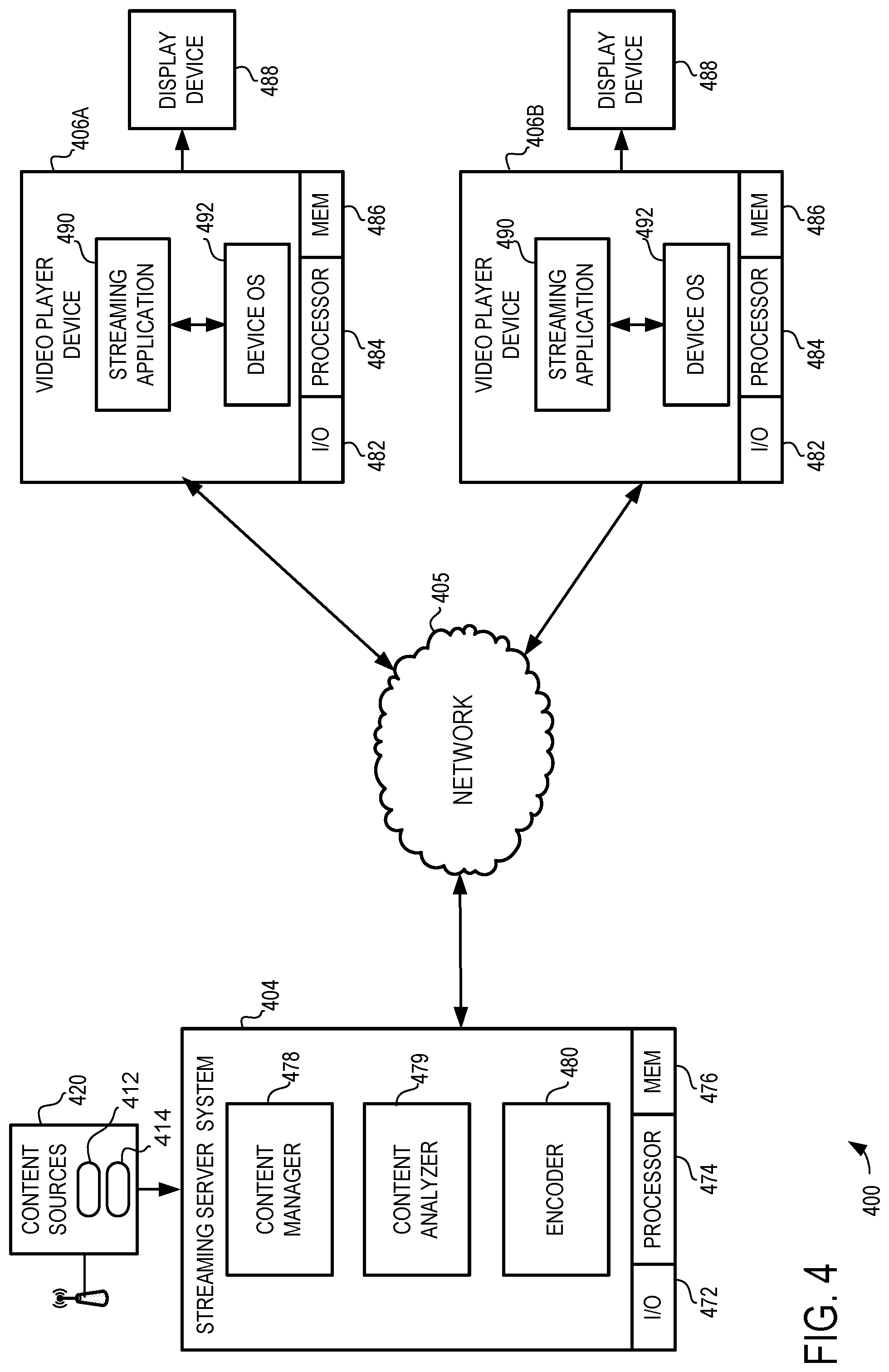 Patent US12101365 Figure 4 – Streaming system device authentication system and method