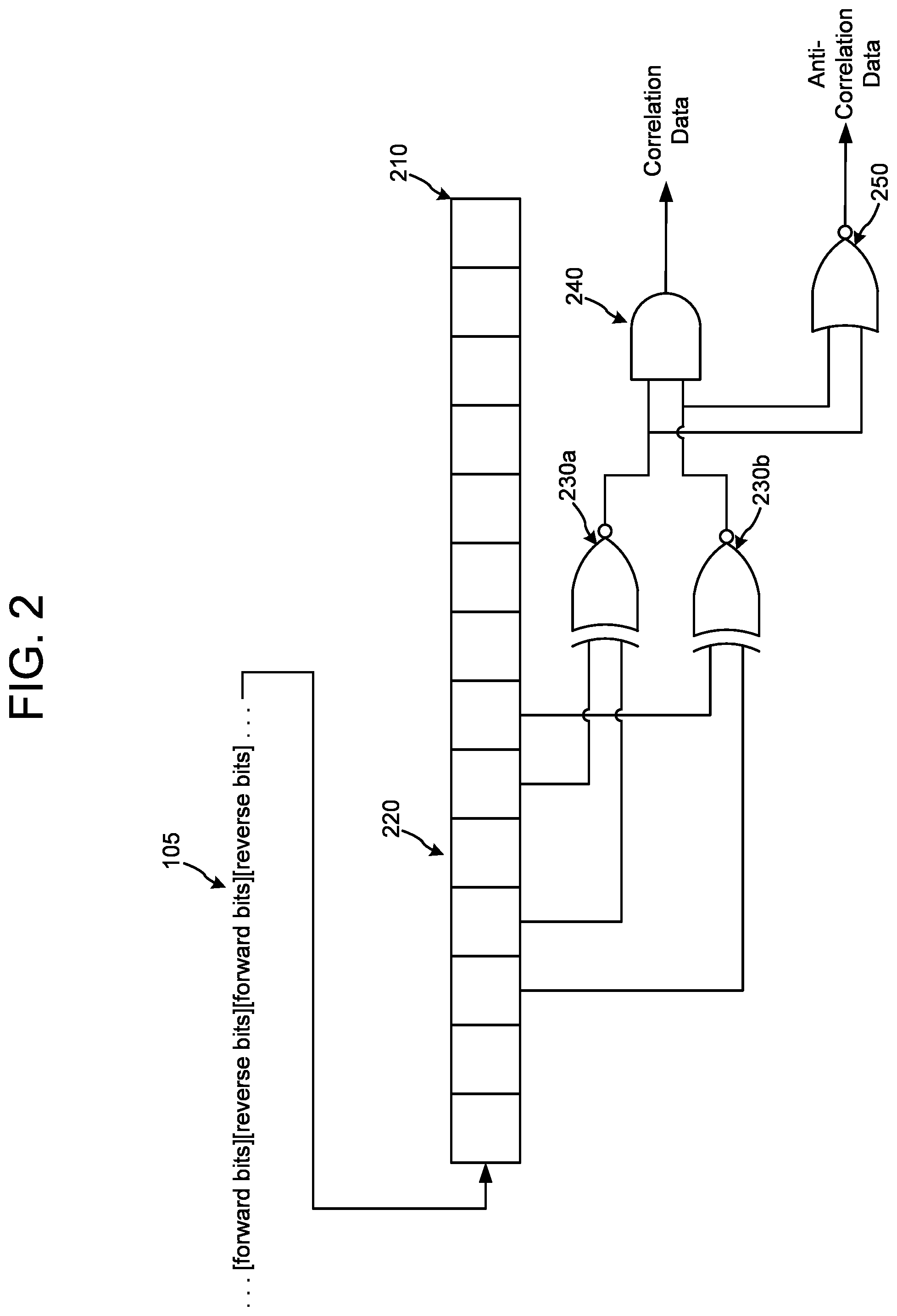 Patent US12101367 Figure 2 – Data transmission framing