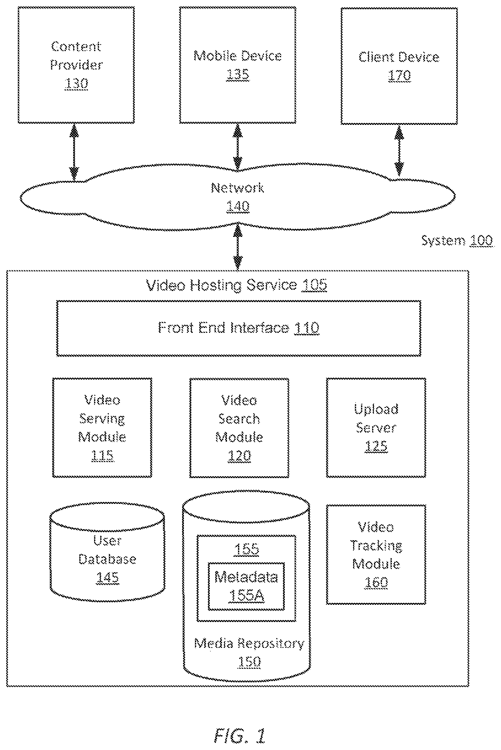 Patent US12101368 Figure 1 – Capture, recording, and streaming of media content