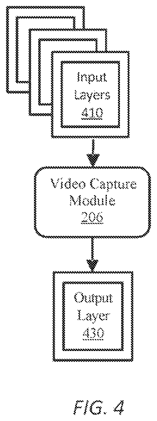 Patent US12101368 Figure 4 – Capture, recording, and streaming of media content
