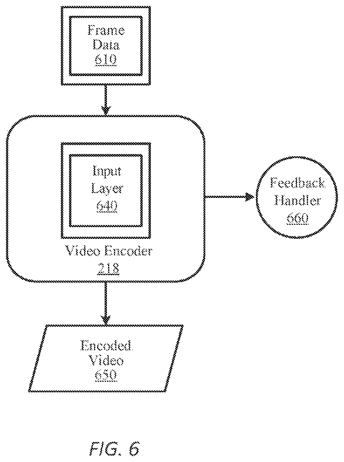 Patent US12101368 Figure 6 – Capture, recording, and streaming of media content
