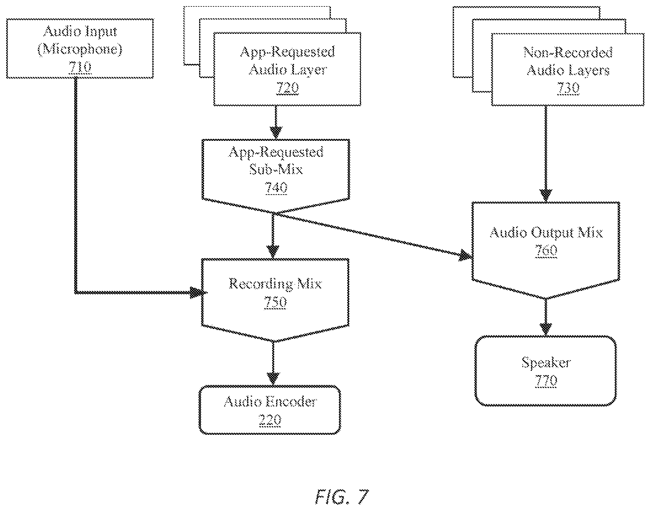 Patent US12101368 Figure 7 – Capture, recording, and streaming of media content