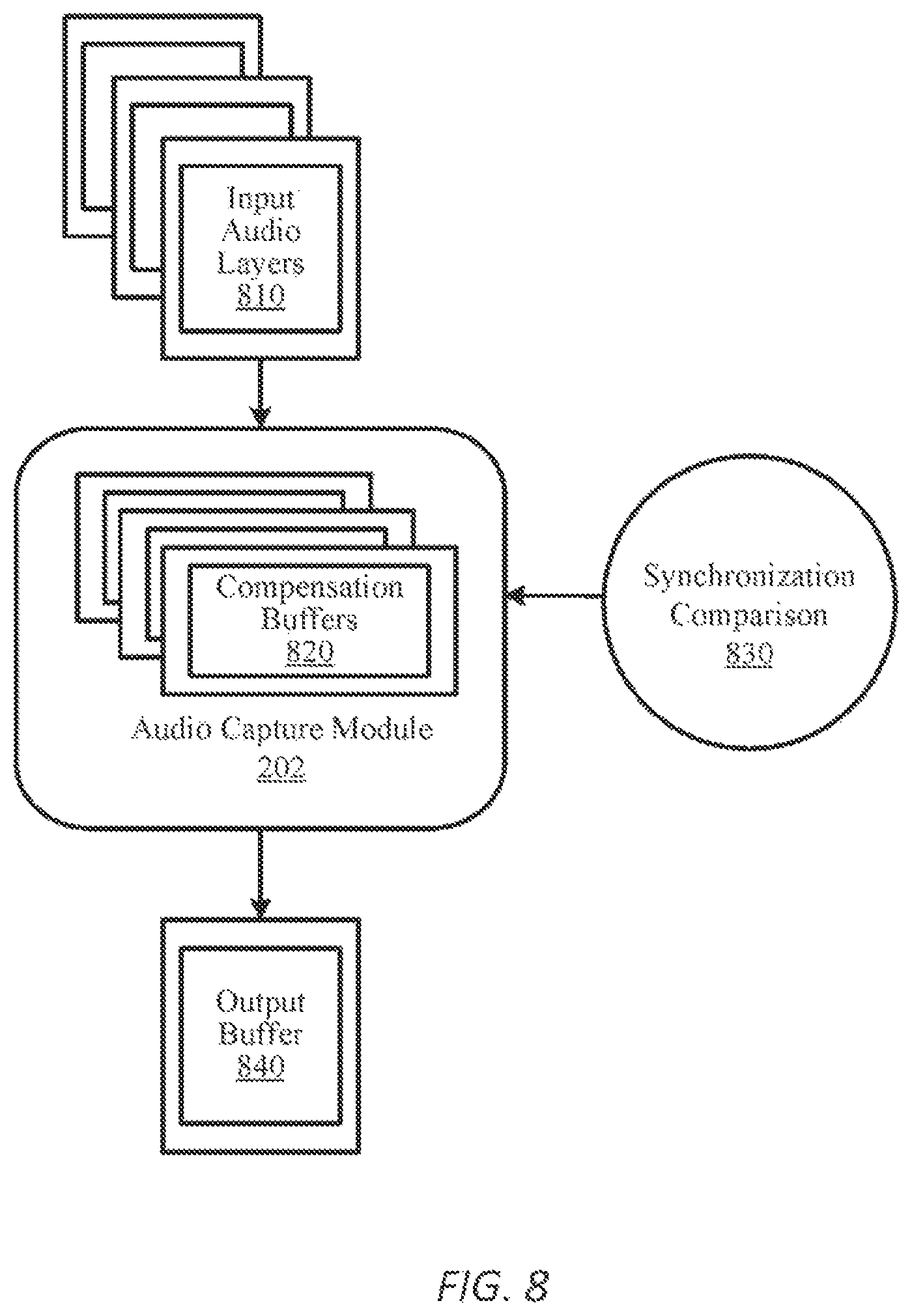 Patent US12101368 Figure 8 – Capture, recording, and streaming of media content