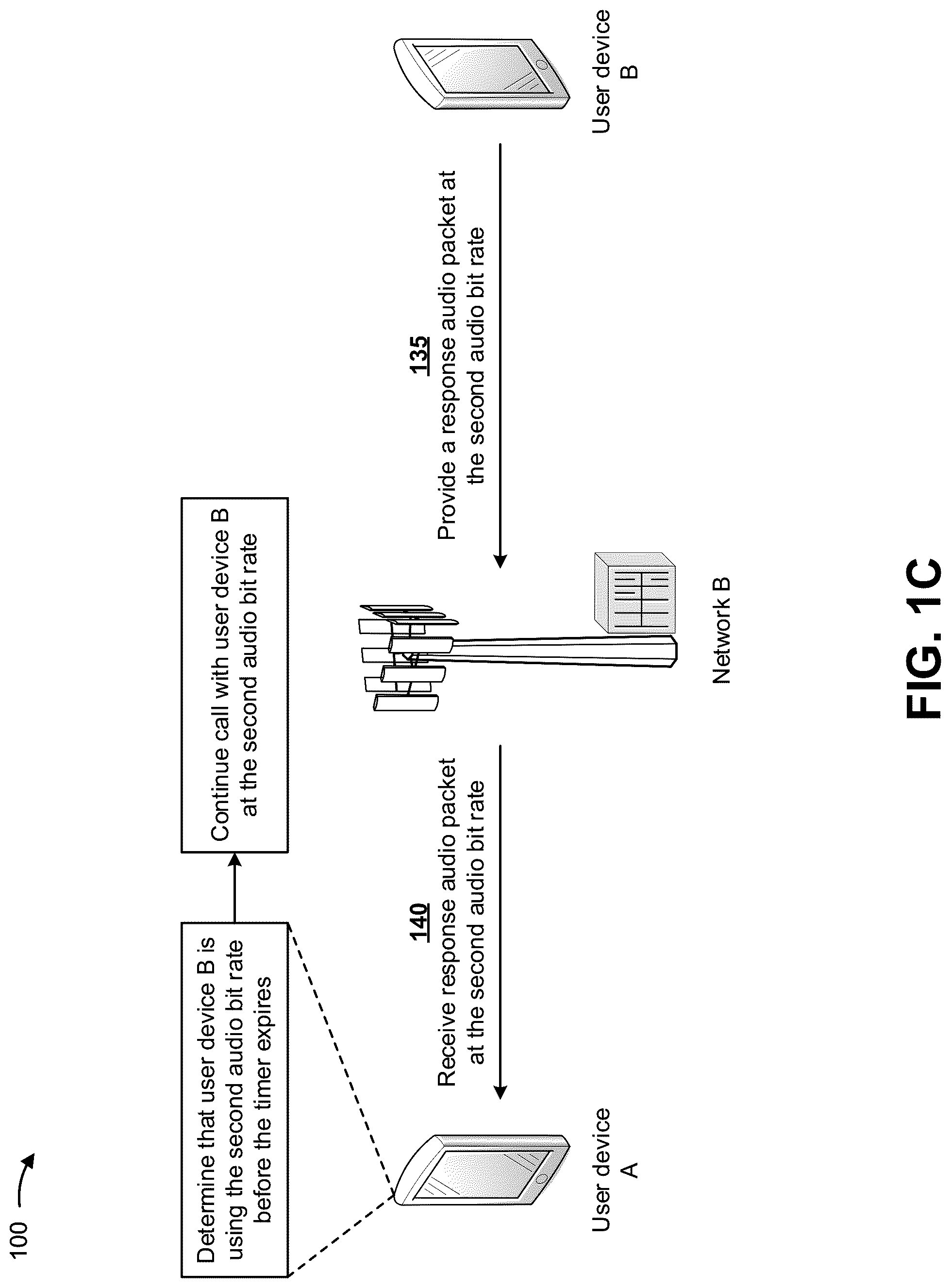 Patent US12101369 Figure 3 – Adapting an audio bit rate based on changing network conditions