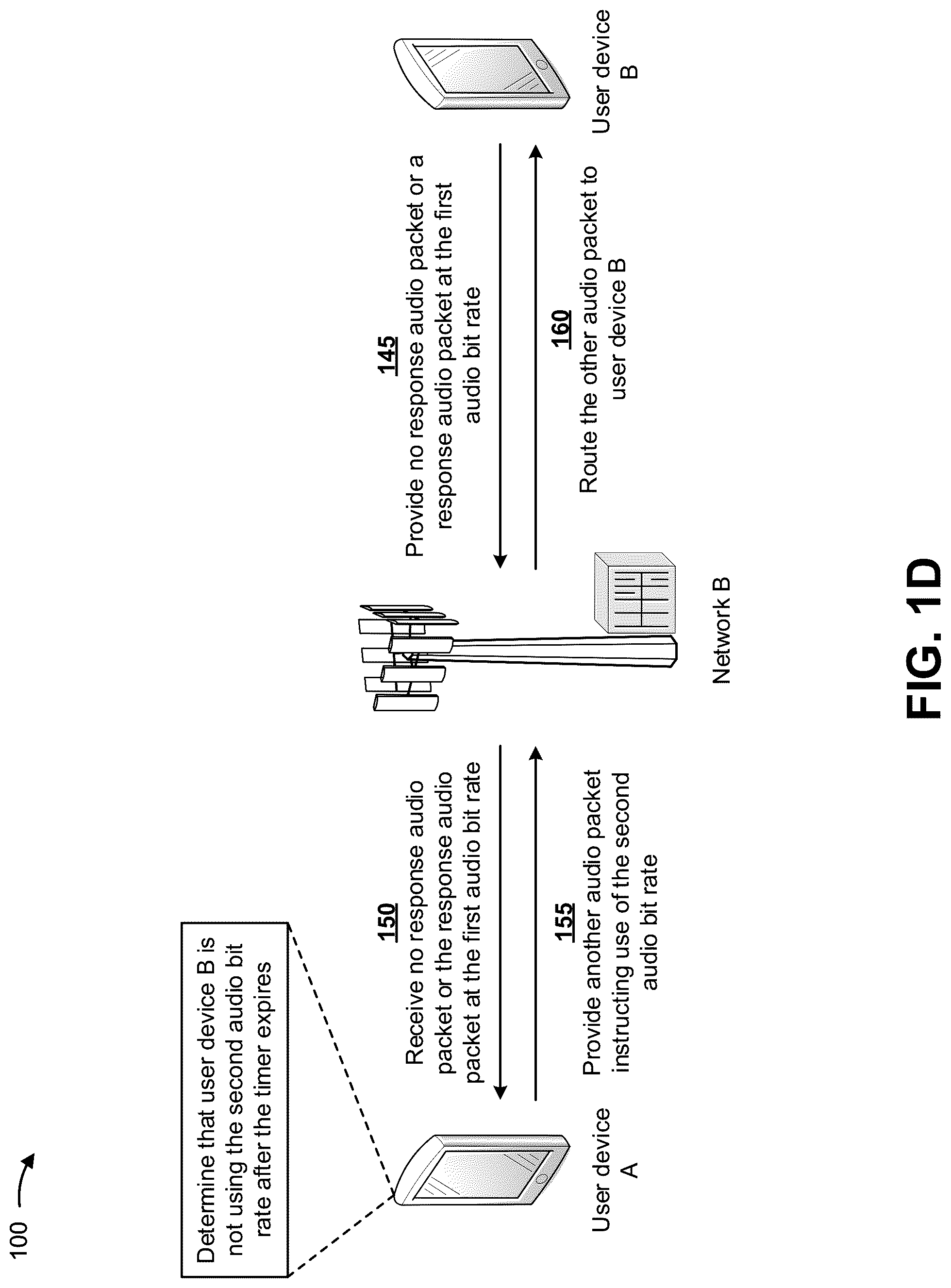 Patent US12101369 Figure 4 – Adapting an audio bit rate based on changing network conditions