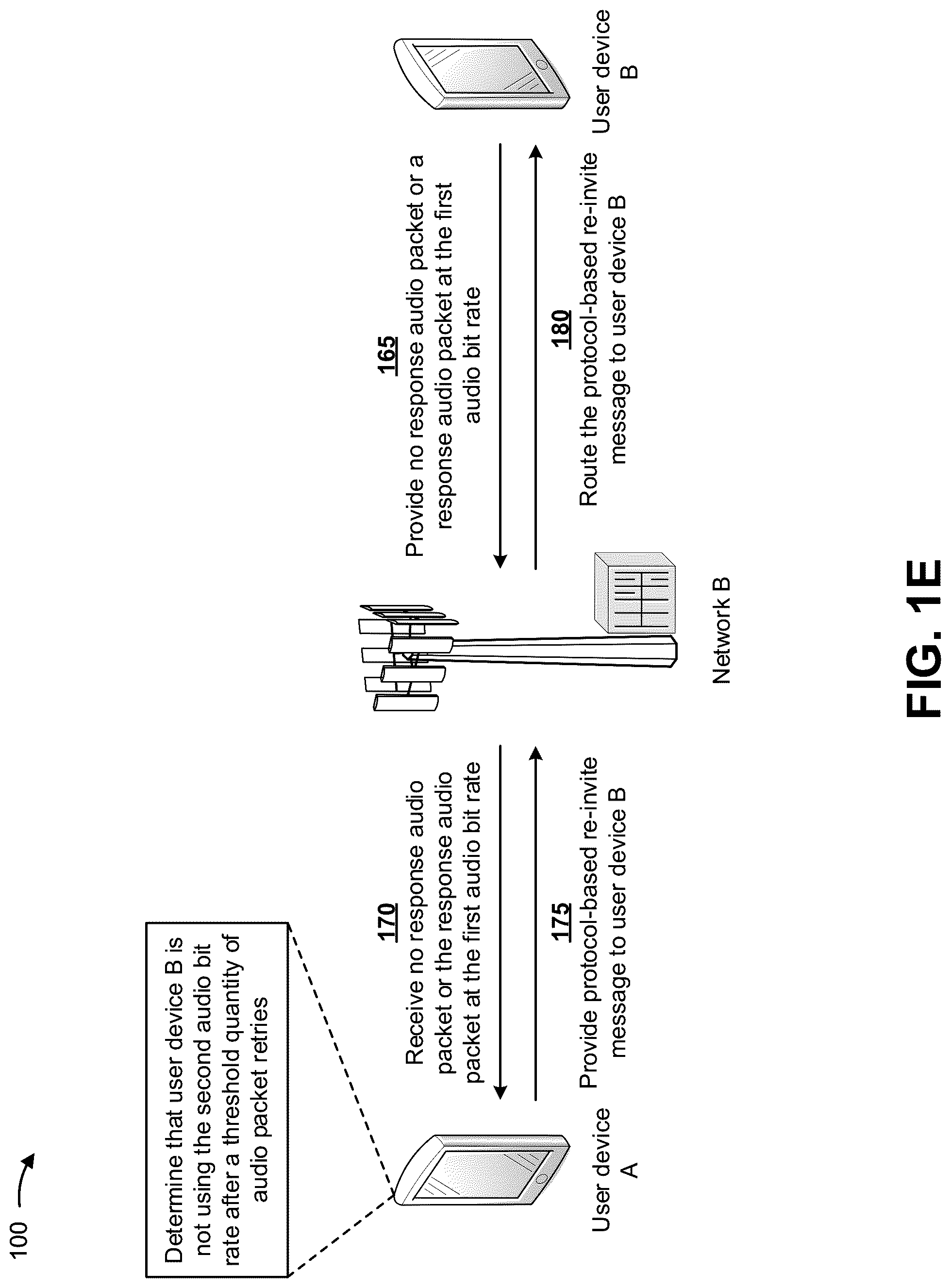 Patent US12101369 Figure 5 – Adapting an audio bit rate based on changing network conditions