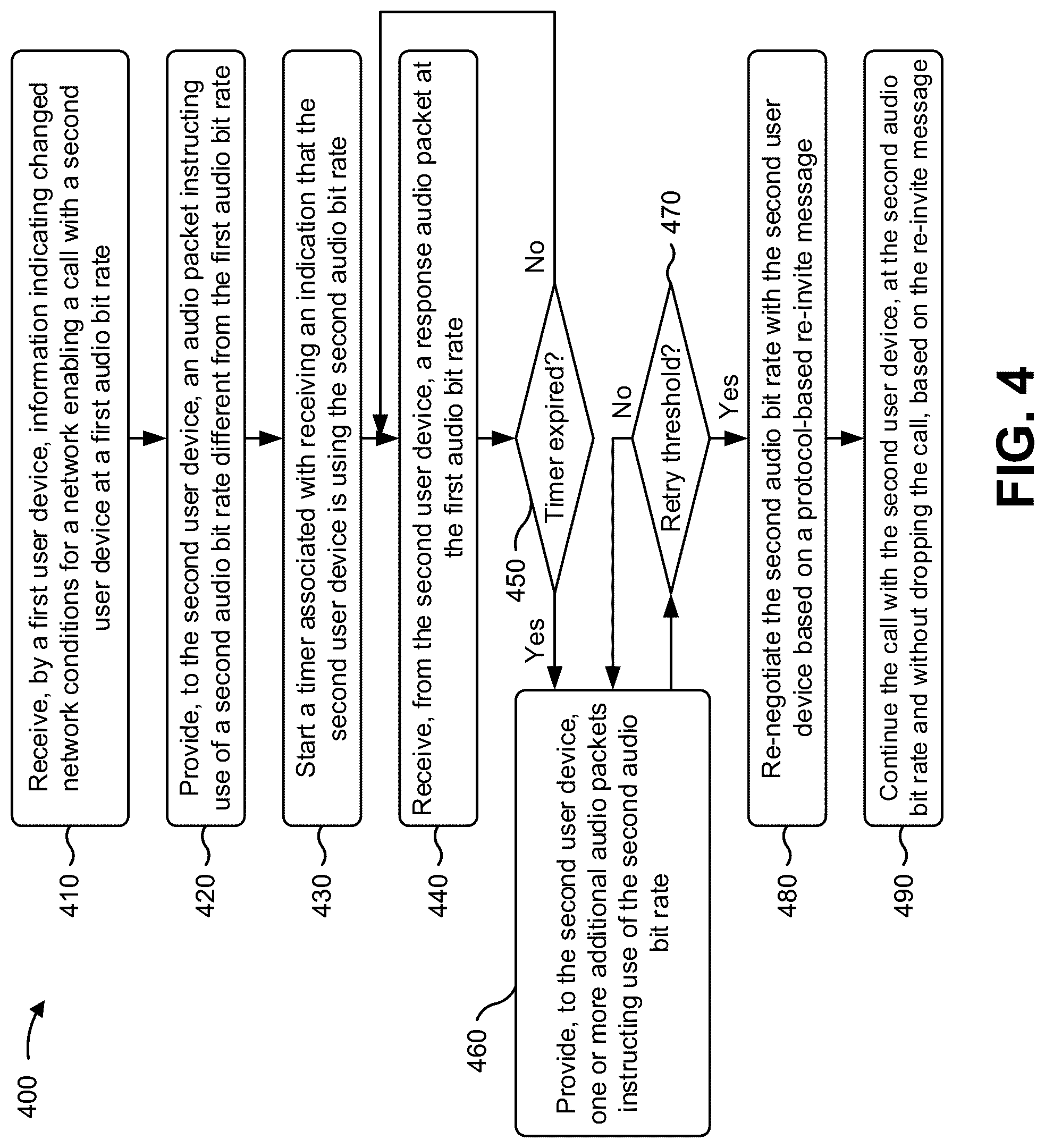 Patent US12101369 Figure 10 – Adapting an audio bit rate based on changing network conditions