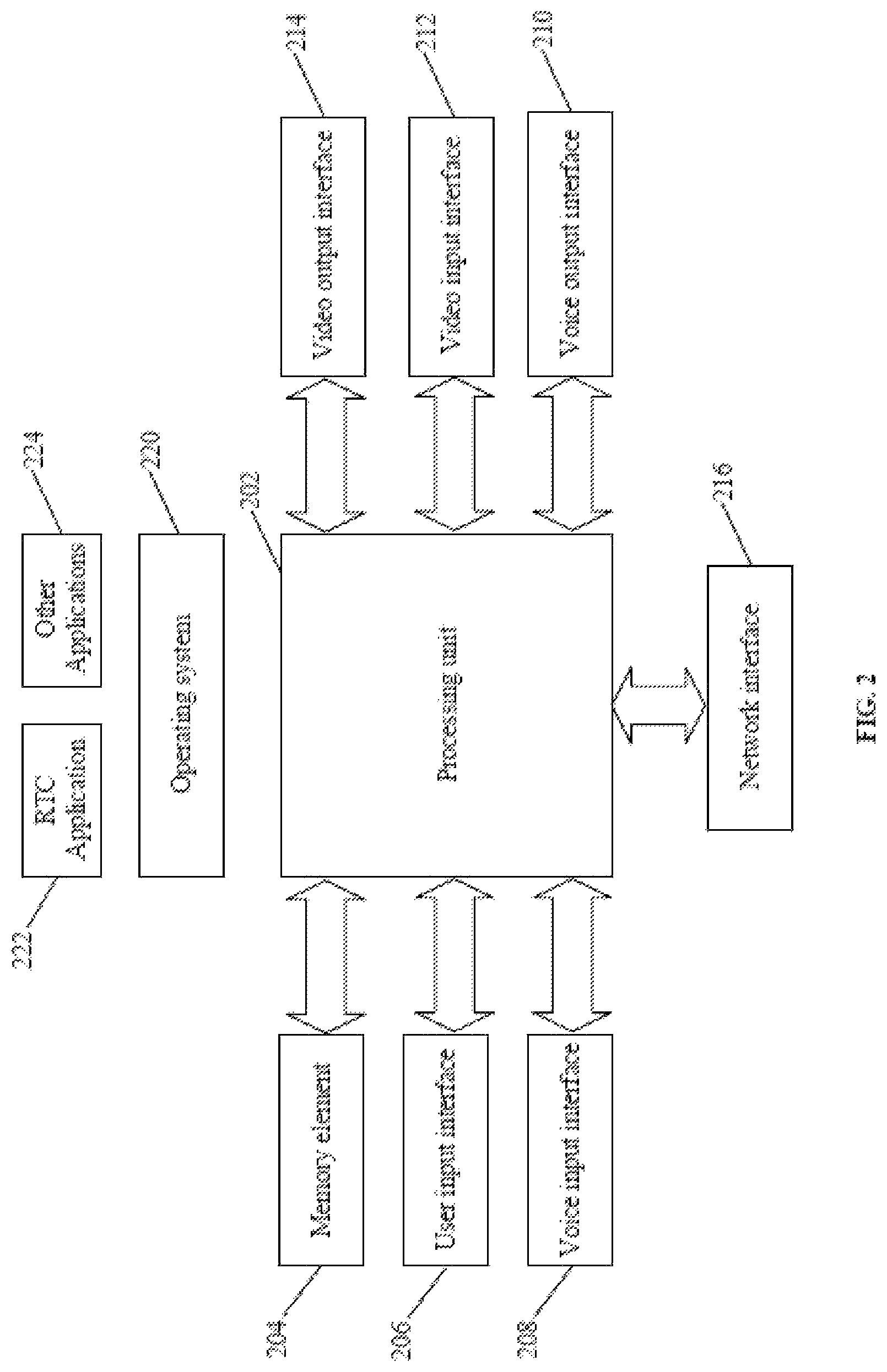 Patent US12101370 Figure 2 – System and method for determining network transmission performance in real-time communication over internet