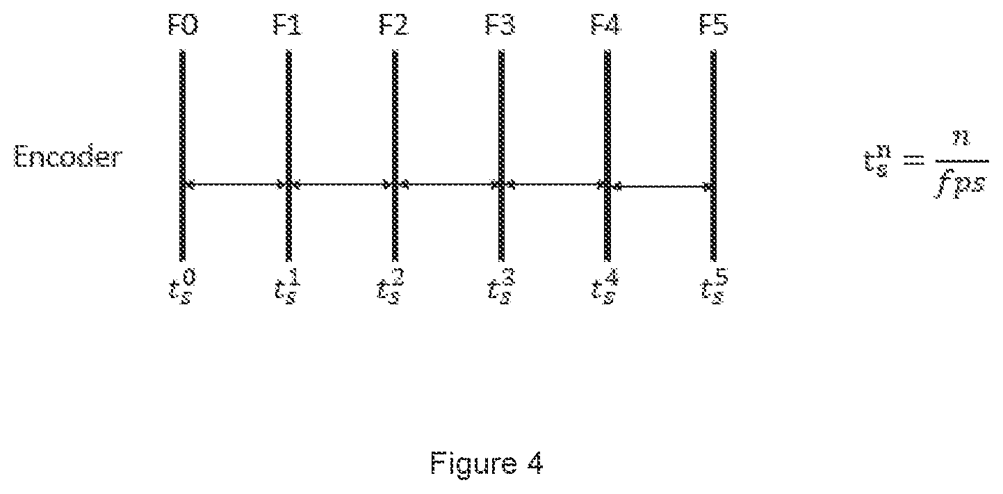 Patent US12101370 Figure 4 – System and method for determining network transmission performance in real-time communication over internet