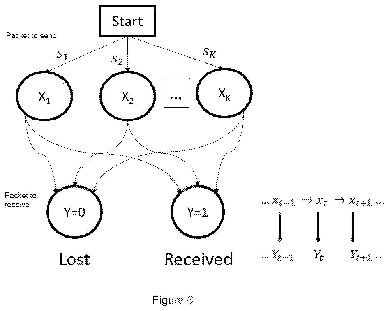 Patent US12101370 Figure 6 – System and method for determining network transmission performance in real-time communication over internet