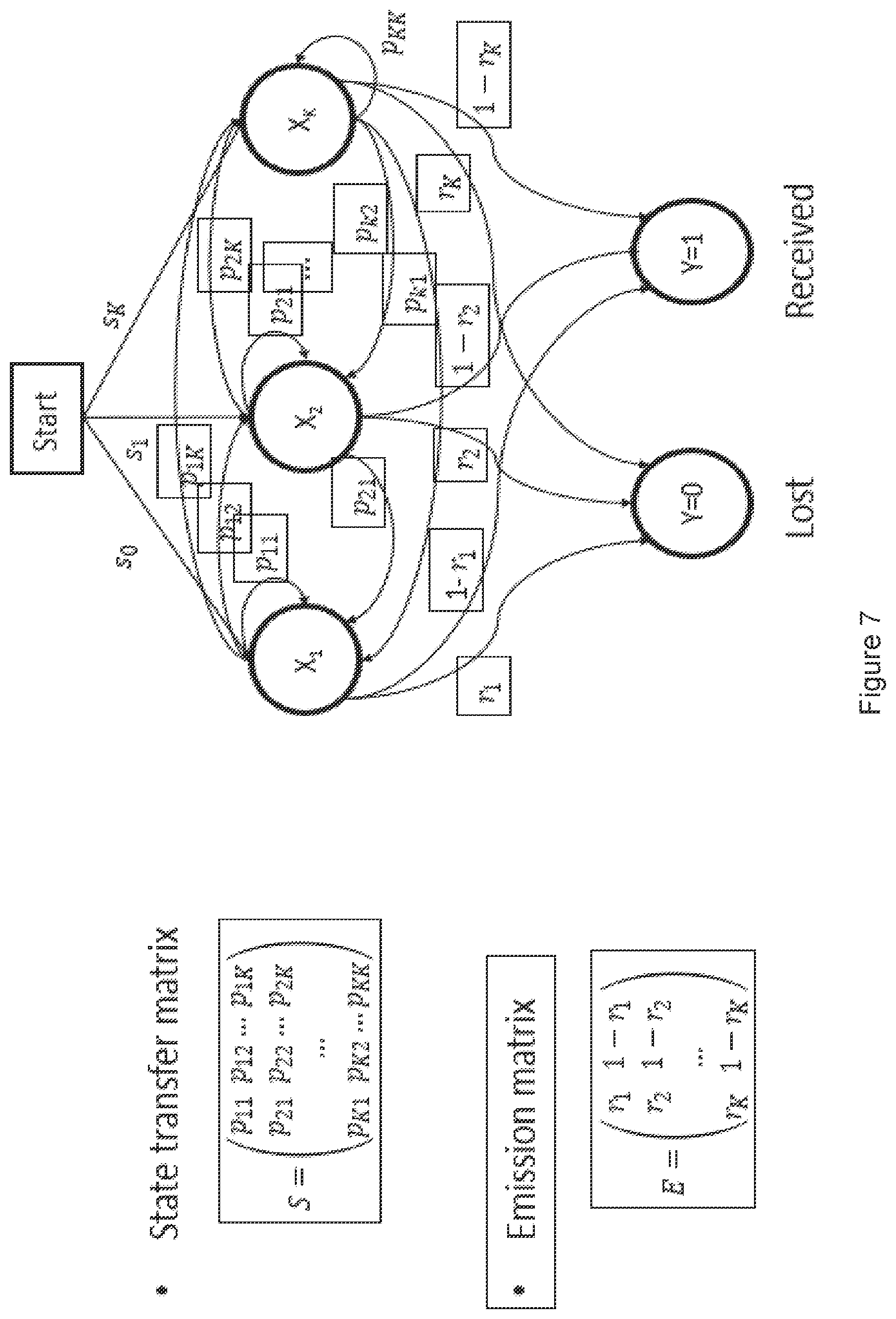 Patent US12101370 Figure 7 – System and method for determining network transmission performance in real-time communication over internet