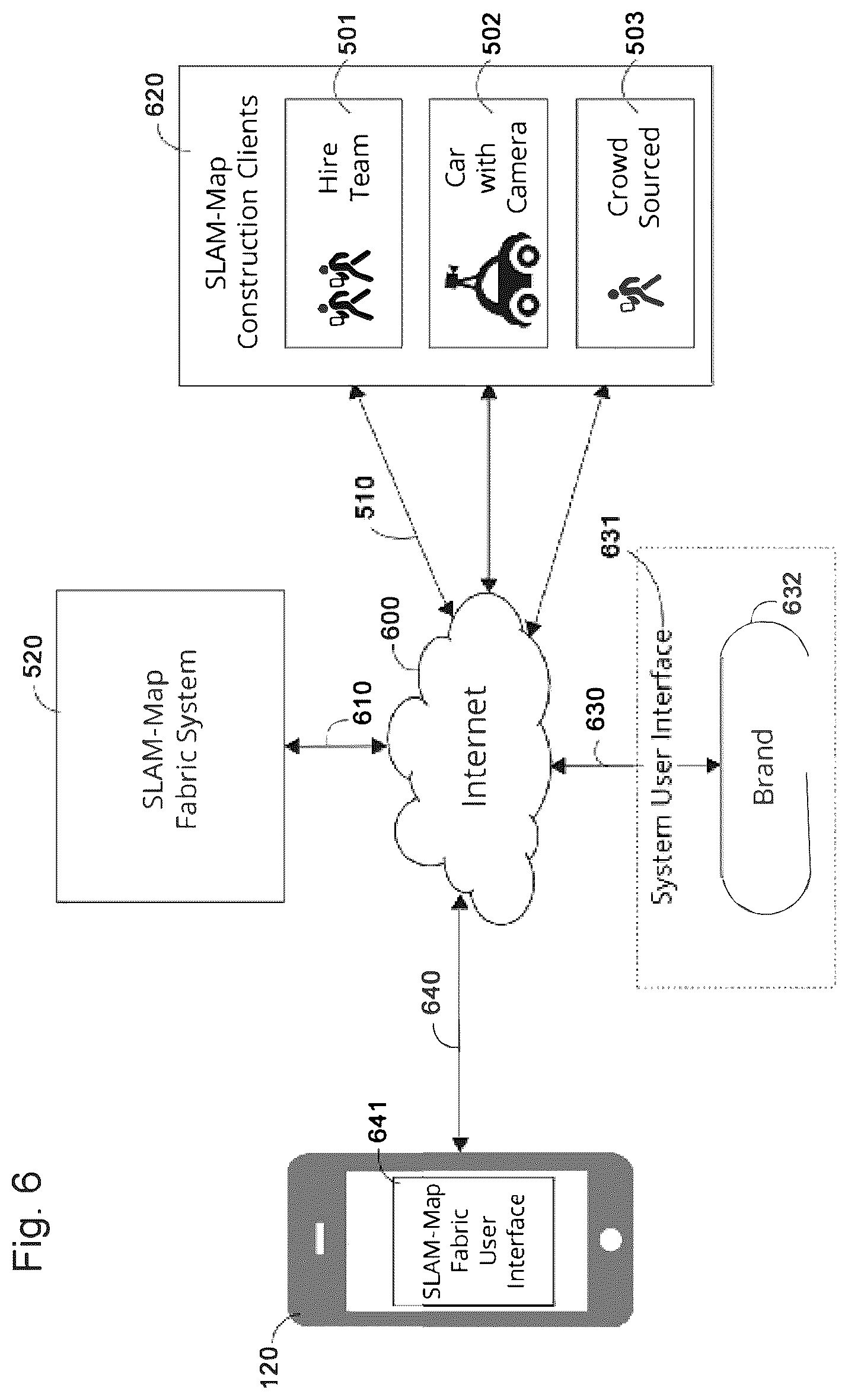Patent US12101371 Figure 6 – Platform for constructing and consuming realm and object feature clouds