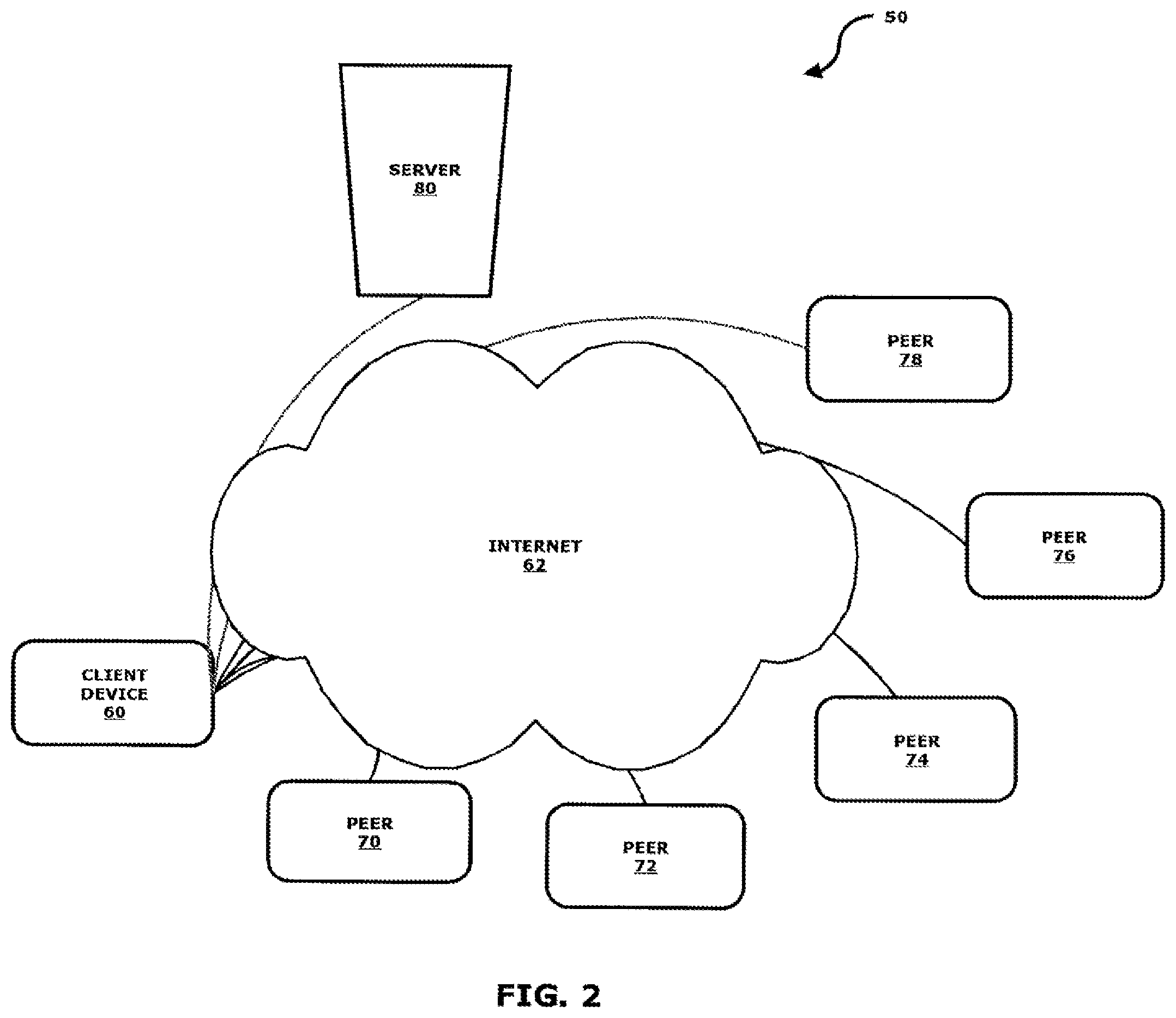 Patent US12101372 Figure 2 – System providing faster and more efficient data communication