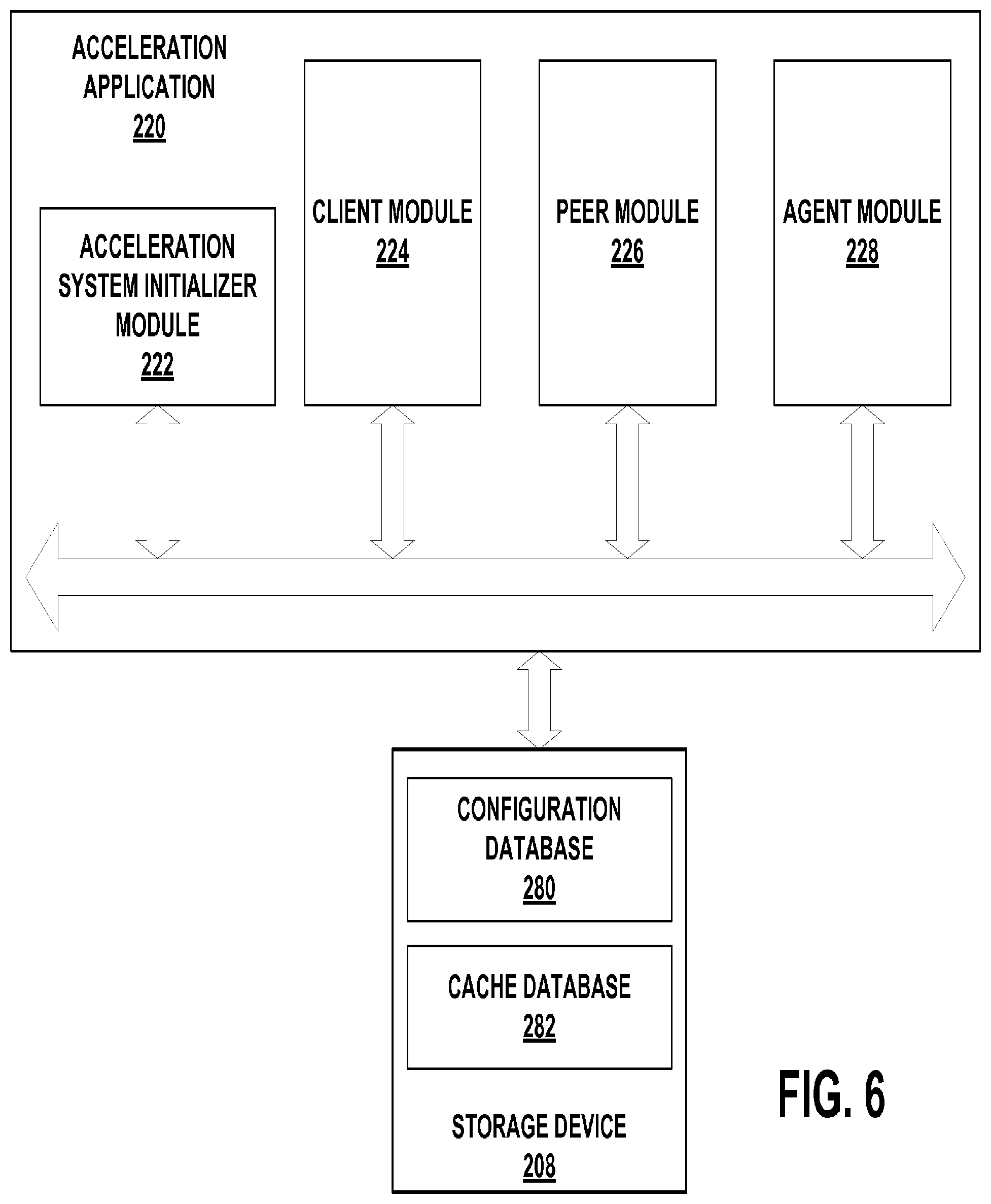 Patent US12101372 Figure 6 – System providing faster and more efficient data communication