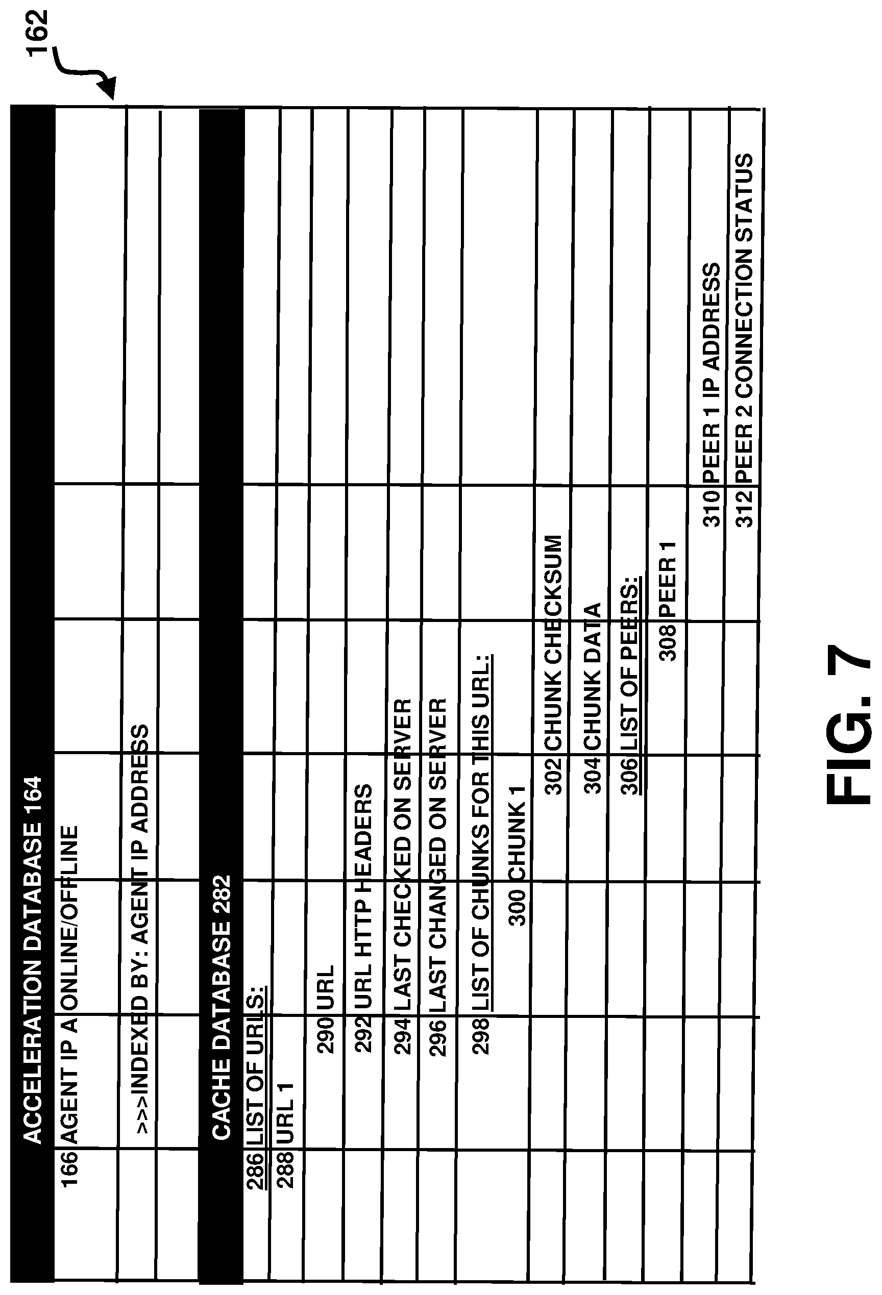 Patent US12101372 Figure 7 – System providing faster and more efficient data communication