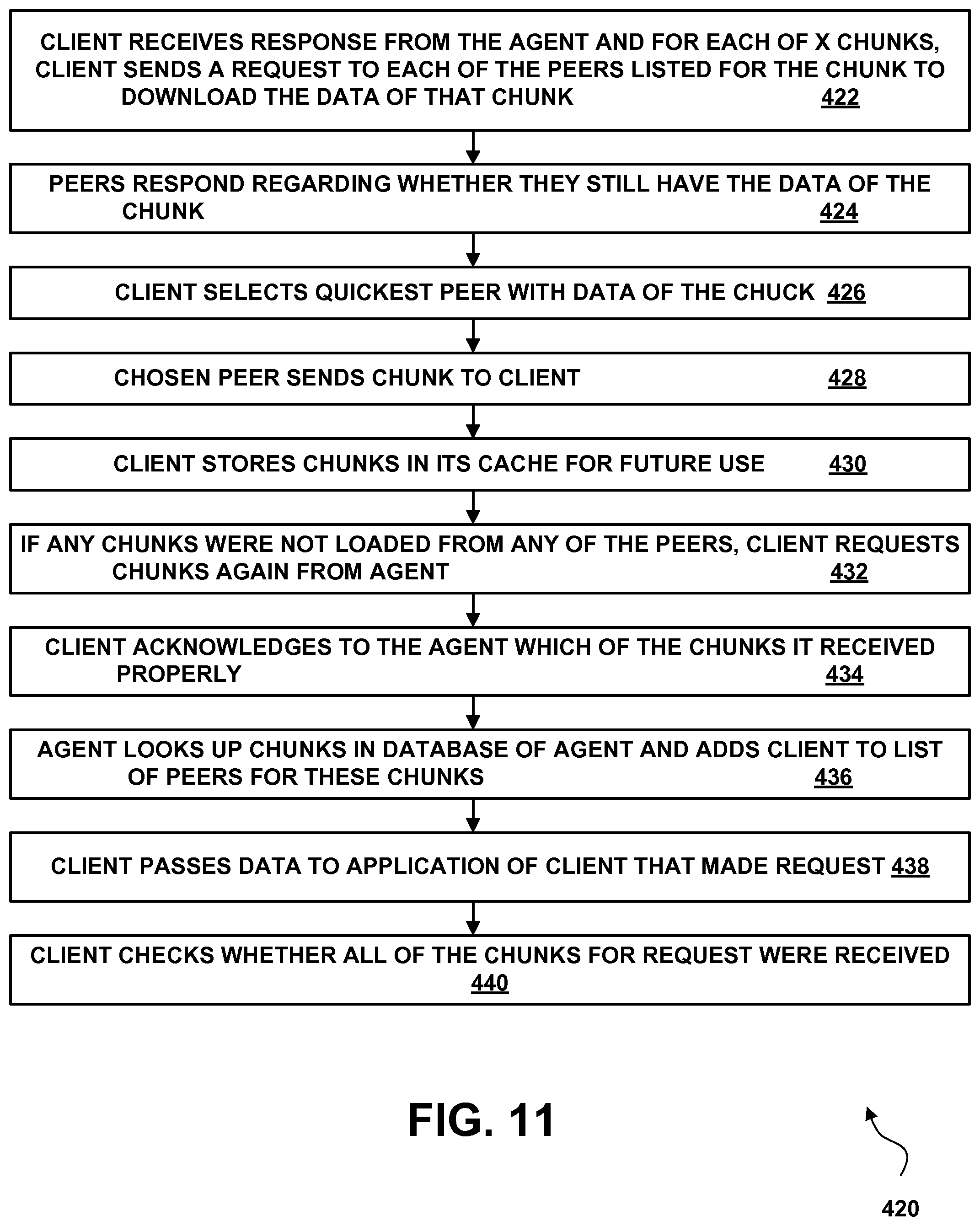 Patent US12101372 Figure 11 – System providing faster and more efficient data communication